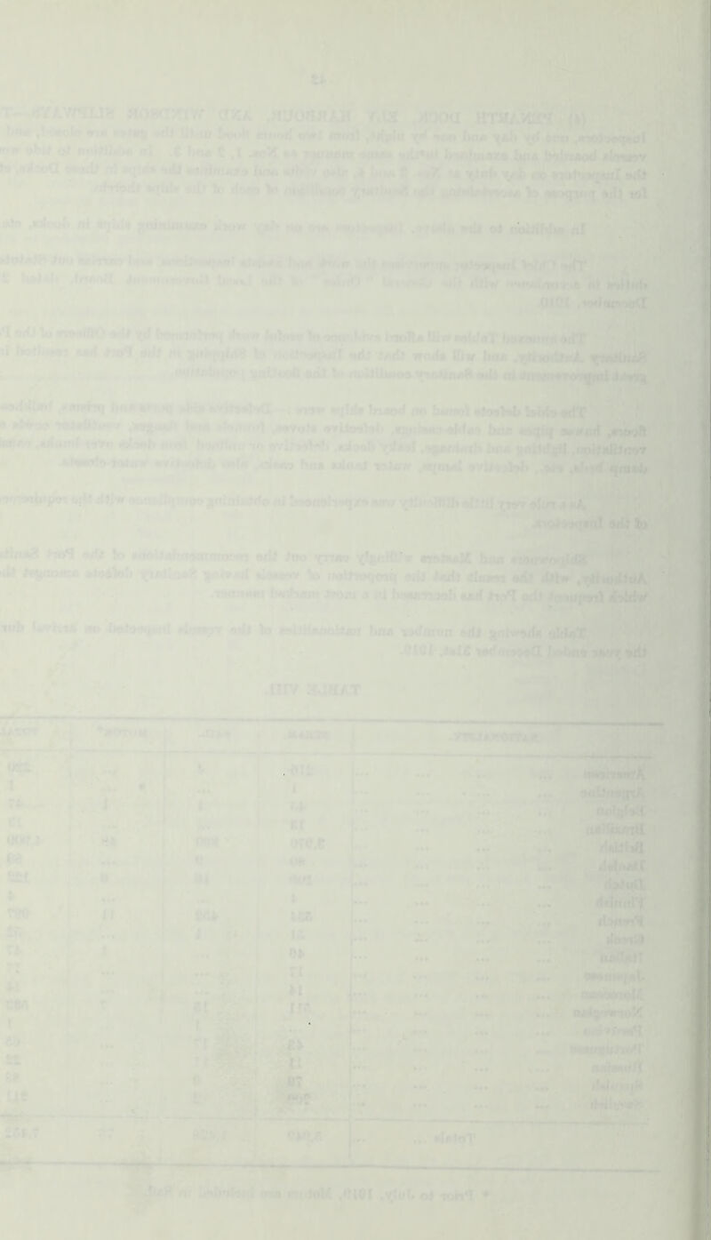 T—.HYA7rfij« «0Knrr/r (xy.k /.la ,>iooa nrsu:/!ii!i^u) .S* ltn» m» iioftn) U)jtt0 ctcio/I Vitt moil W •nm Jio* l(Ah y,rf ^eta ,»rn^i'i9tpMf ■ ‘ if*tf obW ai til X fK« C ,l jtoVL ttA m'ftom «iiium vtL^ui bv>)nuiz« bfta b^lrjAod /ib^ov '^.‘ i*^3o<I wraiU yiii ^iiiituuta Ixiut. ^;Wv ,* ti/M» C ♦♦SC ts v.inb y*fc ao vi<*Ptytp^ i»<lt )S /d^At */l? Id ilwfci V /i4^3tfiJioo «»tU V> 4*>'>qan<j tdl *i9 .■aiHib ni itjiiJt juiriliKioto jlicw tto onM* *>!>•»*{*#*J ol nulHMui «r y .'. - ti * n ■>•' kji^4^ ^vT^Mo lirM hiw ihnw 'xitl ‘hitltO fiftr * £ JiniMwi l*n^)r^M^»»yc^;) UrHfc>l •iilJ *• -ryWr*! itiiw kl .01 Cl .•♦xinonKI 1*1 oiU lu irw^HtO *<1* y,d b*mno!w| bilMo hs ^noD# IB** «o(J«T Jiwwnfii *»JT ' •( li bortliiiit SM< J^«y*! ®d^ iH; to rKAt'wr^uft 9tl} i/uLt yroifi Uiw Imm .vihoittw/L ^tAliiMB .»«. » ijottpiittjci (uU V> <u>llLbMoo aiatMitfov4i'i^^paki4«yj^ li -( «9rftn»tf ,»imih(i 1hi» ^*<1 yidM AvttMihCX rww sqljf* tnatxf ao bumfi oclT P ft »*♦<» •miaiilM-'v' .^Wi >b/ni.it .Mvoit ovUooMt .t^taao-olcUo btUi mqitg m0i:A'^,r^ IwJitv rrvv lufvih «»»?1 Koiiffciu lo .ulo^T) yrfjiyi .ofMrWih hon pni>(4}| .npJjnUirwt MmiA'y-r^ittr •yi»*«<lolj <*fn ,ol«ns> hna JuJnjU rtlaw .atinwil aviiftvHh ,.aH - .y V”'^- ^ i»wiO»jm«i:ajJw#aj«ai«|nio»8fTlttUK*rfonil^90fwh#qjf*«wr -^tltr>>«lbirfna^^ ‘ V'^ o ■■ 4«a^:K,«a»rfjte itiefl fiudl^ It* ftiMyUftbrt^Kretroofft ftiil ino xnm '(littHi!'0 traniaK hfiui ♦toirwo'^dS '‘^'i * >fU l«§<iom« yit>idttU *lnnv Vk itoilroqovq axil hidi slttwn •ii atbr ,i^>u!btiA .t»afl«tRt fvDham Jto« m ni {ksaatwol) uuf ho*l odd itnpj^^} ■ * V*! t-m h,, tub UirhM oo beidottftrit lAamor oil# lo «9UHAAcii#«f Ima loduxoa odJ ^niff^da •>t(MT/ ‘ -ClOi .OaiC isftrfatyMCI |j<*bft* TSttr idi -.v •W ' iwif ..iin !■■• rr* wtfy • I ^iiUn9g|i|A ‘-i (ui]ii&n^ 'i a«u)4 a«tMiU a^oQi ... y’ ««*Stl«l{»U T-, 009900014 ^ cuii99«rT<^ ...  .« IMMOlk^lOn tUqlPIOIl *••. T .d * iWniRill MixP n: b^brthfd (94a .ClGI ,vlwl. o# ooh*T ♦ !.■* ^
