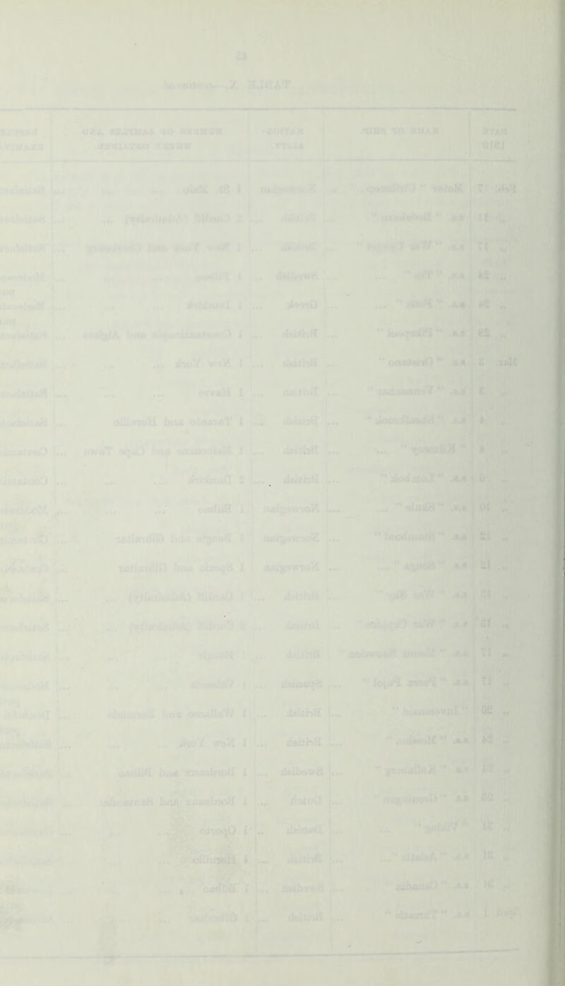 SWHAT ,. t I,. ihSihH |.-i iWkUUV^>f ''O tuuk ^ii’l ^>f I j... tS**4lf^ *». 4<rT'<fioli •»<l I »i*'ri4rl*MK >.•• Ullf J •«' —* <** - #ihtni»<L I :.. I r* I bit* 1 ilacthff .... •^M]laill4i8 it. iloY v»J4 I ... ri«ilb8 - I r .« tivaH i ... lUithJf oJiiinoH biu oiatriiiT 1 Unfanti ■ 7\^ '• h,^nxi %^7f “ .M f Ti ••««••“ *»;*?*} ■a j . ... •• lflli/l • .*.• * *« *..J^ UmxjxM •* •■-» ] 1.4 ' oaoinblO ** %.« I tft' .mM “ likiiOAlIIwi^ “ .«4l7i B (- '• 4^! ItshfiavO |-.« nw^T nqad 1»»|» omaxUall J ... iitiihfl ibvuUiMO j... jfihlmiC £ ^.. dafihil iukIUS ”l i naijawpoX i.. ... ^ ’’ ti... tiin&niAii I*. fCM%*JD<iUi 1... 10t| I ii(^iai(nO lioA «l^ioS ( { ruttjfiffmfZ. j... boa oiafKjtt 1 i tuwjpvioZ ... . foo^4ua^ .«4 j M ^ ‘•x-wii “ ^si Cl ;; A hi ' ‘ i- .. (i^JUciitobA) I *..* ,... .. fJilvwb t ”-»^d9 wW ^ Tcl m ?; ' . .jcf..’ ,, ■ *• .. .’T'J!? Hi' . i.. I ... .... ivq f «»4* - r >1 .. rr. liua oowlU'f/ ( -.. xtaUnS L ati'Ji J L. ii»iJrH I a « tUibavSi oadllQ. boA xvaolmfl I Vi 4I^< :Abr.Mr.ja bit^ qCya9&«d9 i . i' ht ■Jl^l r'Ci* is HoiuQ litinaCI ikuJhB ri T,„ ^ bijuwlovut*^ J J ■ ■ '■. . iiiitrJI ** JU» ( K 4.i ' ti 'i oe ,tC ■ 'fii- ” ««<iaa«a 4MI ^ •• ai k^k>.r 'fj ^aidbnwS 1. xikiJhS )... I rta»ttUw»D ** « j . -v, if'-i’M ... '‘sAbii’/^ 'le r 'ii'VV J' y i ...*' oUahA-* aa**.!!! ^ •' aiixaaaO^' ai , •• fvbaoldT .* • . f