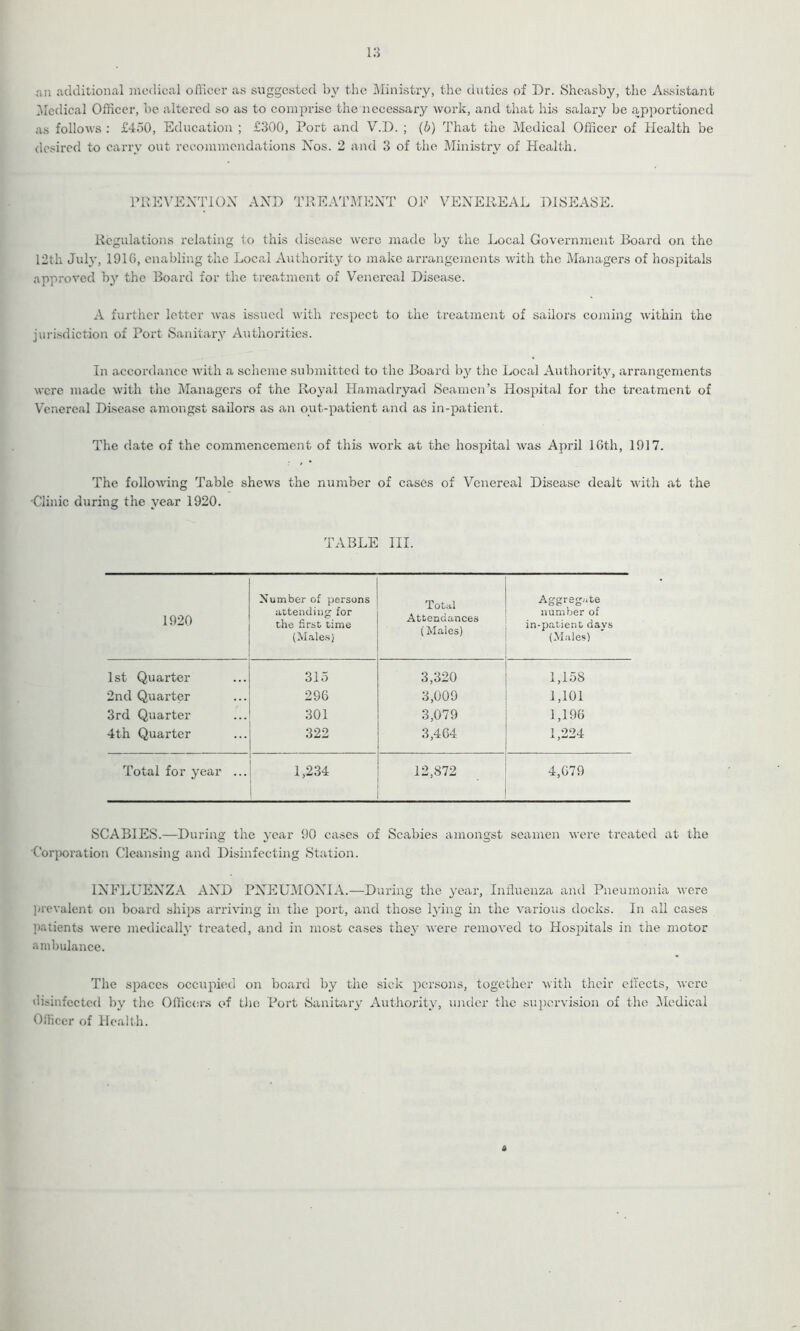 13 an additional medical officer as suggested by the Ministry, the duties of Dr. Sheasby, the Assistant Medical Officer, be altered so as to comprise the necessary work, and that his salary be apportioned as follows : £450, Education ; £300, Port and V.D. ; (b) That the Medical Officer of Health be desired to carry out recommendations Nos. 2 and 3 of the Ministry of Health. PREVENTION AND TREATMENT OE VENEREAL DISEASE. Regulations relating to this disease were made by the Local Government Board on the 12th July, 1916, enabling the Local Authority to make arrangements with the Managers of hospitals approved by the Board for the treatment of Venereal Disease. A further letter was issued with respect to the treatment of sailors coming within the jurisdiction of Port Sanitary Authorities. In accordance with a scheme submitted to the Board by the Local Authority, arrangements were made with the Managers of the Royal Hamadryad Seamen’s Hospital for the treatment of Venereal Disease amongst sailors as an out-patient and as in-patient. The date of the commencement of this work at the hospital was April 16th, 1917. The following Table shews the number of cases of Venereal Disease dealt with at the •Clinic during the year 1920. TABLE III. 1920 Number of persons attending for the first time (Males} Total Attendances (Males) Aggregate number of in-patient days (Males) 1st Quarter 315 3,320 1,158 2nd Quarter 296 3,009 1,101 3rd Quarter 301 3,079 1,196 4th Quarter 322 3,464 1,224 Total for year ... 1,234 12,872 4,679 SCABIES.—During the year 90 cases of Scabies amongst seamen were treated at the Corporation Cleansing and Disinfecting Station. INFLUENZA AND PNEUMONIA.—During the year, Influenza and Pneumonia were prevalent on board ships arriving in the port, and those lying in the various docks. In all cases patients were medically treated, and in most eases they were removed to Hospitals in the motor ambulance. The spaces occupied on board by the sick persons, together with their effects, were disinfected by the Officers of the Port Sanitary Authority, under the supervision of the Medical Officer of Health. «