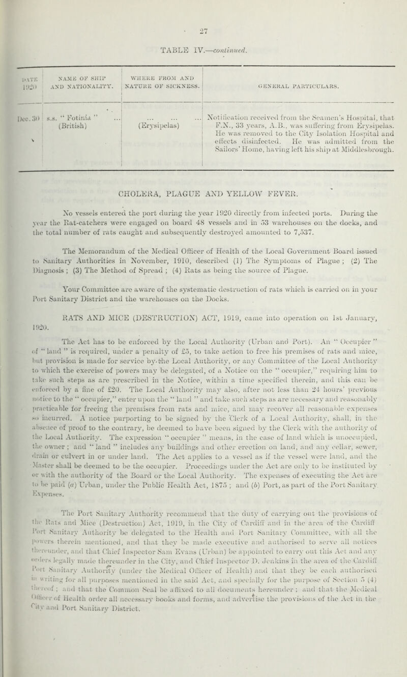 HATE name of ship WHERE FROM AND P.I21I AXD NATIONALITY. XATUKE OF SICKNESS. GENERAL PARTICULARS. Dec. 30 s.s. “ Fotinia ” (British) \ (Erysipelas) Xotification received from the Seamen’s Hospital, that F.X., 33 years, A.B., was suffering from Erysipelas. He was removed to the City Isolation Hospital and effects disinfected. He was admitted from the Sailors’ Home, having left his ship at Middlesbrough. CHOLERA, PLAGUE AXD YELLOW FEVER, Xo vessels entered the port during the year 1020 directly Horn infected ports. During the year the Rat-catchers were engaged on board 4S vessels and in 53 warehouses on the docks, and the total number of rats caught and subsequently destroyed amounted to 7,537. The Memorandum of the Medical Officer of Health of the Local Government Board issued to Sanitary Authorities in Xovember, 1910, described (1) The Symptoms of Plague ; (2) The Diagnosis ; (3) The Method of Spread ; (4) Rats as being the source of Plague. Your Committee are aware of the systematic destruction of rats which is carried on in your Port Sanitary District and the warehouses on the Docks. RATS AXD MICE (DESTRUCTIOX) ACT, 1919, came into operation on 1st January, 1920. The Act has to be enforced by the Local Authority (Urban and Port). An  Occupier” of  land ” is required, under a penalty of £5, to take action to free his premises of rats and mice, Imt provision is made for service by-the Local Authority, or any Committee of the Local Authority to which the exercise of powers may be delegated, of a Xotice on the “ occupier,” requiring him to t:»ke such steps as are prescribed in the Xotice, within a time specified therein, and this can be enforced by a fine of £20. The Local Authority may also, after not less than 24 hours’ previous notice to the “ occupier,” enter upon the “ land ” and take such steps as are necessary and reasonably practicable for freeing the premises from rats and mice, and may recover all reasonable expenses so incurred. A notice purporting to be signed by the Clerk of a Local Authority, shall, in the absence of proof to the contrary, be deemed to have been signed by the Clerk with the authority of t!ie Local Authority. The expression  occupier ” means, in the case of land which is unoccupied, the owner ; and “land ” includes any buildings and other erection on land, and any cellar, sewer, drain or culvert in qr under land. The Act applies to a vessel as if the vessel were land, and the Master shall be deemed to be the occupier. Proceedings under the Act are only to be instituted by »•' with the authority of the Board or the Local Authority. The expenses of executing the Act are >>> be paid (a) Urban, under the Public Health Act, 1875 ; and (5) Port, as part of the Port Sanitary. Expenses. The Port Sanitary Authority recommend that the duty of carrying out the provisions of • lie Rats and Mice (Destruction) Act, 1919, in the City of Cardiff and in the area of the Cardiff l’ert Sanitary Authority be delegated to the Health and Port Sanitary Committee, with all the powers therein mentioned, and that they be made executive and authorised to serve all notices 'In n-under, and that Chief Inspector Sam Evans (Urban) be appointed to carry out this Act and any i-lcrs legally made thereunder in the City, and Chief Inspector D. Jenkins in the area of the Card ill Port Sanitary Authority (under the Medical Officer of Health) and that they be each authorised 111 writing for all purposes mentioned in the said Aet, and specially for the purpose of Section 5 (4) ’‘■l,,v<1» ; and that the Common Seal be affixed to all documents hereunder : and that the Medical Ditiei r of Health order all necessary books and forms, and advertise the provisions of the Act in the ' by and Port Sanitary District.