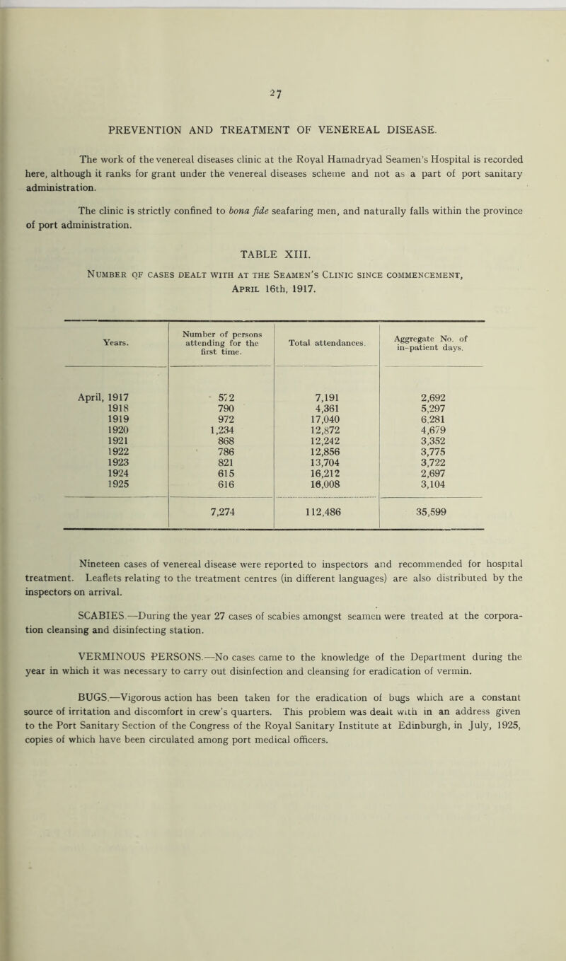 PREVENTION AND TREATMENT OF VENEREAL DISEASE. The work of the venereal diseases clinic at the Royal Hamadryad Seamen’s Hospital is recorded here, although it ranks for grant under the venereal diseases scheme and not as a part of port sanitary administration. The clinic is strictly confined to bona fide seafaring men, and naturally falls within the province of port administration. TABLE XIII. Number of cases dealt with at the Seamen’s Clinic since commencement, April 16th, 1917. Years. Number of persons attending for the first time. Total attendances. Aggregate No. of in-patient days. April, 1917 5:2 7,191 2,692 1918 790 4,361 5,297 1919 972 17,040 6,281 1920 1,234 12,872 4,679 1921 868 12,242 3,352 1922 786 12,856 3,775 1923 821 13,704 3,722 1924 615 16,212 2,697 1925 616 16,008 3,104 7,274 112,486 35,599 Nineteen cases of venereal disease were reported to inspectors and recommended for hospital treatment. Leaflets relating to the treatment centres (in different languages) are also distributed by the inspectors on arrival. SCABIES.—During the year 27 cases of scabies amongst seamen were treated at the corpora- tion cleansing and disinfecting station. VERMINOUS PERSONS.—No cases came to the knowledge of the Department during the year in which it was necessary to carry out disinfection and cleansing for eradication of vermin. BUGS.—Vigorous action has been taken for the eradication of bugs which are a constant source of irritation and discomfort in crew’s quarters. This problem was dealt with in an address given to the Port Sanitary Section of the Congress of the Royal Sanitary Institute at Edinburgh, in July, 1925, copies of which have been circulated among port medical officers.