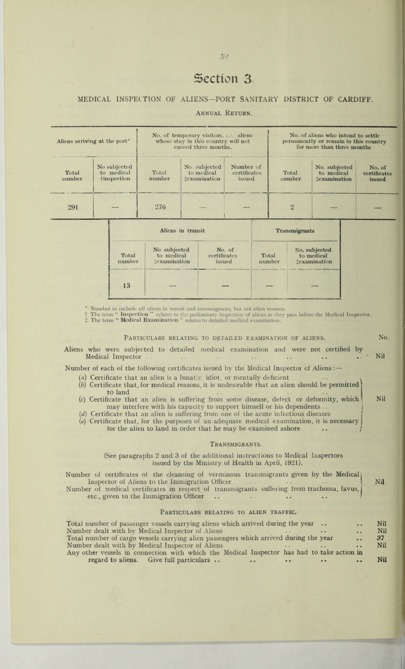 3'J Section 3 MEDICAL INSPECTION OF ALIENS—PORT SANITARY DISTRICT OF CARDIFF. Annual Return. Aliens arriving at the port* No. of temporary visitors. /.<•.. aliens whose stay in this country will not exceed three months. No subjected No. subjected Total to medical Total to medical number finspection number Jexamination 291 — 276 — Number of certificates issued No. of aliens who intend to settle permanently or remain in this country for more than three months Total number No. subjected | No. of to medical certificates ^examination issued Aliens in transit Transmigrants Total No. subjected to medical No. of certificates Total No. subjected to medical number ^examination issued number ^examination — 13 — — * Number to include all aliens in transit and transmigrants, but not alien seamen. f Tbe term Inspection ” relates to the preliminary inspection of aliens as they pass before the Medical Inspector. J The term Medical Examination ” relates to detailed medical examination. Particulars relating to detailed examination of aliens. No. Aliens who were subjected to detailed medical examination and were not certified by Medical Inspector . . .. •• .. .. .. . • Nil Number of each of the following certificates issued by the Medical Inspector cf Aliens:— (a) Certificate that an alien is a lunatic idiot., or mentally deficient .. , (b) Certificate that, for medical reasons, it is undesirable that an alien should be permitted j to land (c) Certificate that an alien is suffering from some disease, defect or deformity, which \ Nil may interfere with his capacity to support himself or his dependents . . j (d) Certificate that an alien is suffering from one of the acute infectious diseases j (e) Certificate that, for the purposes of an adequate medical examination, it is necessary j for the alien to land in order that he may be examined ashore .. ) Transmigrants. (See paragraphs 2 and 3 of the additional instructions to Medical Inspectors issued by the Ministry of Health in April, 1921). Number of certificates of the cleansing of verminous transmigrants given by the Medical \ Inspector of Aliens to the Immigration Officer . • • • ! Nil Number of medical certificates in respect of transmigrants suffeiing from trachoma, favus, I etc., given to the Immigration Officer .. .. .. .. J Particulars relating to alien traffic. Total number of passenger vessels carrying aliens which arrived during the year .. .. Nil Number dealt with by Medical Inspector of Aliens •• .. Nil Total number of cargo vessels carrying alien passengers which arrived during the year .. 37 Number dealt with by Medical Inspector of Aliens • - .. .. Nil Any other vessels in connection with which the Medical Inspector has had to take action in regard to aliens. Give full particulars .. Nil