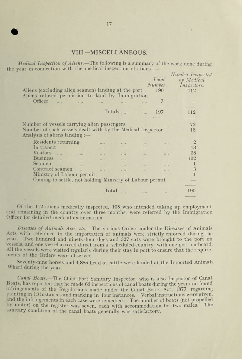 VIII—MISCELLANEOUS. Medical Inspection of Aliens.—The following is a summary of the work done during the year in connection with the medical inspection of aliens :— Number Inspected Total by Medical Number. Inspectors. Aliens (excluding alien seamen) landing at the port.... 190 112 Aliens refused permission to land by Immigration Officer .... .... .... .... .... 7 — Totals .... .... 197 112 Number of vessels carrying alien passengers .... .... 72 Number of such vessels dealt with by the Medical Inspector 16 Analysis of aliens landing :— Residents returning .... .... .... .... 2 In transit .... .... .... .... .... 13 Visitors .... .... .... .... .... .... 68 Business .... .... .... .... .... .... 102 Seamen .... .... .... .... .... 1 Contract seamen .... .... .... .... .... 3 Ministry of Labour permit .... .... .... .... 1 Coming to settle, not holding Ministry of Labour permit Total .... .... .... 190 Of the 112 aliens medically inspected, 105 who intended taking up employment and remaining in the country over three months, were referred by the Immigration Officer for detailed medical examinaticn. Diseases of Animals Acts, etc.—The various Orders under the Diseases of Animals Acts with reference to the importation of animals were strictly enforced during the year. Two hundred and ninety-four dogs and 527 cats were brought to the port on vessels, and one vessel arrived direct from a scheduled country with one goat on board. All the vessels were visited regularly during their stay in port to ensure that the require- ments of the Orders were observed. Seventy-mne horses and 4,885 head of cattle were landed at the Imported Animals Wharf during the year. Canal Boats.—The Chief Port Sanitary Inspector, who is also Inspector of Canal Boats, has reported that he made 63 inspections of canal boats during the year and found infringements of the Regulations made under the Canal Boats Act, 1877, regarding painting in 13 instances and marking in four instances. Verbal instructions were given, and the infringements in each case were remedied. The number of boats (not propelled by motor) on the register was seven, each with accommodation for two males. The sanitary condition of the canal boats generally was satisfactory.