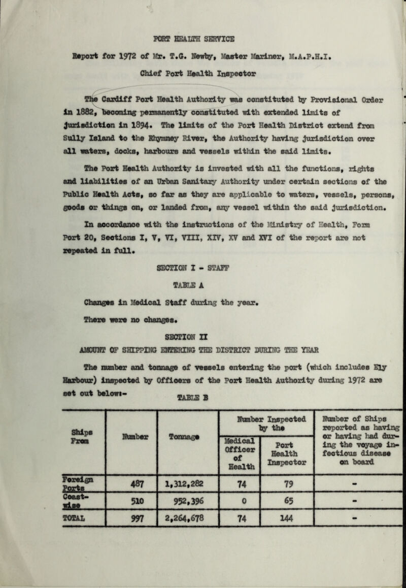 PORT HEALTH SERVICE Report for 1972 of Mr. T.G. Newly, Master Mariner, M.A.P.H.I. Chief Port Health Inspector ' t The Cardiff Port Health Authority was constituted by Provisional Order in 1882, becoming permanently constituted with extended limits of jurisdiction in 1894* The limits of the Port Health District extend from Sully Island to the Rhymney River, the Authority having jurisdiction over all waters, docks, harbours and vessels within the said limits. The Port Health Authority is invested with all the functions, rights and liabilities of an Urban Sanitary Authority under certain sections of the Public Health Aots, so far as they are applicable to waters, vessels, persons, goods or things on, or landed from, any vessel within the said jurisdiction. In accordance with the instructions of the Ministry of Health, Form Port 20, Sections I, V, VI, VIII, XIV, XV and XVI of the report are not repeated in full. SECTION I - STAFF TABLE A Changes in Medical Staff during the year. There were no changes. SECTION n AMOUNT OF SHIPPING ENTERING THE DISTRICT DURING THE YEAR The number and tonnage of vessels entering the port (which includes Ely Harbour) inspected by Officers of the Port Health Authority during 1972 are set out below.- 3 Ships Number Tonnage Number Inspected by the Number of Ships reported as having or having had dur- ing the voyage in- fectious disease on board From Medical Officer of Health Port Health Inspector Foreign Ports 487 1,312,282 74 79 - Coast- else 510 952,396 0 65 -