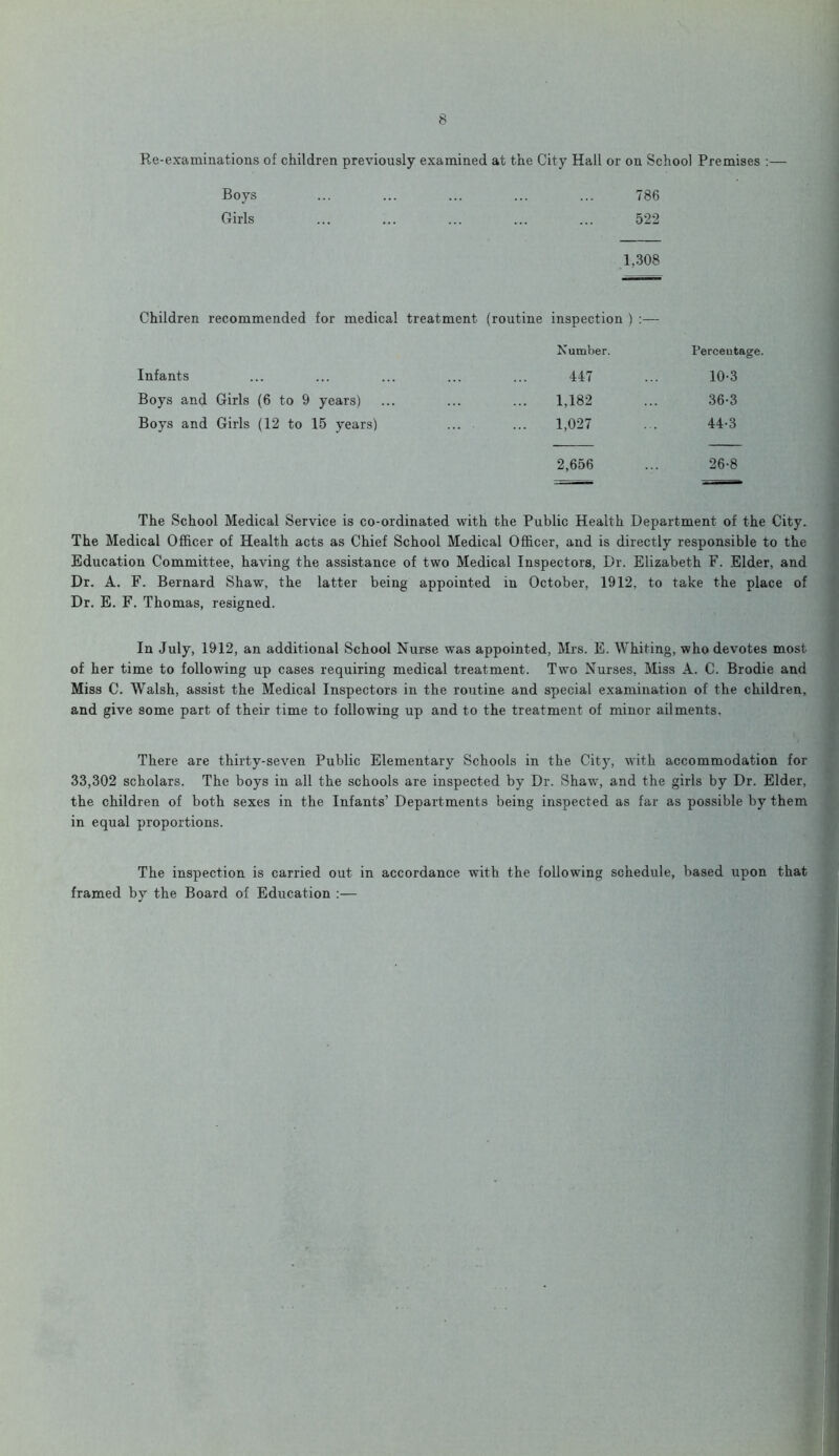 Re-examinations of children previously examined at the City Hall or on School Premises :— Boys ... ... ... ... ... 786 Girls ... ... ... ... ... 522 1,308 Children recommended for medical treatment (routine inspection ) :— Number. Percentage. Infants 447 10-3 Boys and Girls (6 to 9 years) 1,182 36-3 Boys and Girls (12 to 15 years) 1,027 44-3 2,656 26-8 The School Medical Service is co-ordinated with the Public Health Department of the City. The Medical Officer of Health acts as Chief School Medical Officer, and is directly responsible to the Education Committee, having the assistance of two Medical Inspectors, Dr. Elizabeth F. Elder, and Dr. A. F. Bernard Shaw, the latter being appointed in October, 1912, to take the place of Dr. E. F. Thomas, resigned. In July, 1912, an additional School Nurse was appointed, Mrs. E. Whiting, who devotes most of her time to following up cases requiring medical treatment. Two Nurses, Miss A. C. Brodie and Miss C. Walsh, assist the Medical Inspectors in the routine and special examination of the children, and give some part of their time to following up and to the treatment of minor ailments. There are thirty-seven Public Elementary Schools in the City, with accommodation for 33,302 scholars. The boys in all the schools are inspected by Dr. Shaw, and the girls by Dr. Elder, the children of both sexes in the Infants’ Departments being inspected as far as possible by them in equal proportions. The inspection is carried out in accordance with the following schedule, based upon that framed by the Board of Education :—