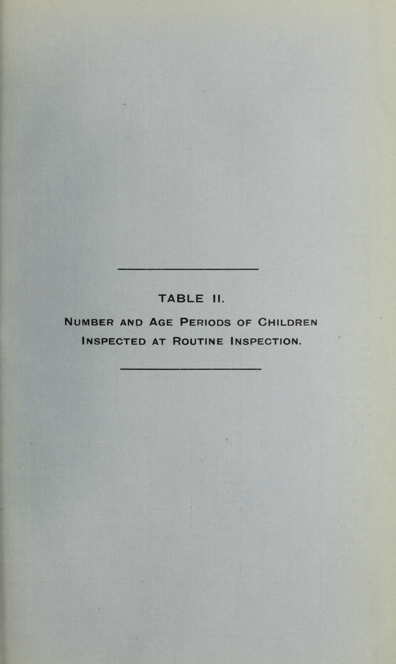 Number and Age Periods of Children Inspected at Routine Inspection.