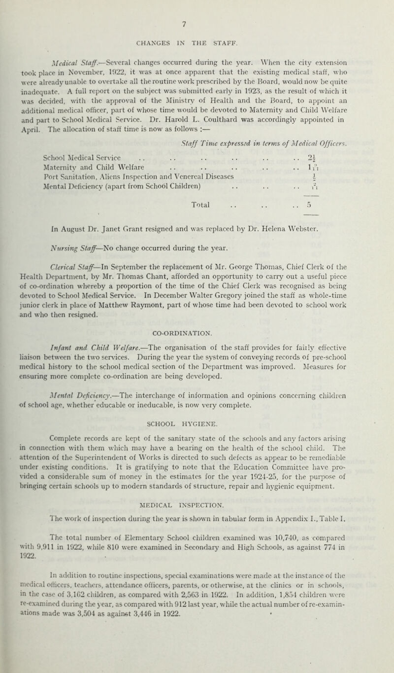 CHANGES IN THE STAFF. Medical Staff.—Several changes occurred during the year. When the city extension took place in November, 1922, it was at once apparent that the existing medical staff, who were already unable to overtake all theroutine work prescribed by the Board, would now be quite inadequate. A full report on the subject was submitted early in 1923, as the result of which it was decided, with the approval of the Ministry of Health and the Board, to appoint an additional medical officer, part of whose time would be devoted to Maternity and Child Welfare and part to School Medical Service. Dr. Harold L. Coulthard was accordingly appointed in April. The allocation of staff time is now as follows :— Staff Time expressed in terms of Medical Officers. School Medical Service . . . . . . . . .. • • 2^ Maternity and Child Welfare .. .. .. .. .. 1 ii Port Sanitation, .Miens Inspection and Venereal Diseases I Mental Deficiency (apart from School Children) .. . . . . fi Total . . .. .. .5 In August Dr. Janet Grant resigned and was replaced by Dr. Helena Webster. Nursing Staff—No change occurred during the year. Clerical Staff—In September the replacement of j\Ir. George Thomas, Chief Clerk of the Health Department, by Mr. Thomas Chant, afforded an opportunity to carry out a useful piece of co-ordination whereby a proportion of the time of the Chief Clerk was recognised as being devoted to School Medical Service. In December Walter Gregory joined the staff as whole-time junior clerk in place of Matthew Raymont, part of whose time had been devoted to school work and who then resigned. CO-ORDIN.\TION. Infant and Child Welfare.—The organisation of the staff provides for fairly effective liaison between the two ser\’ices. During the year the system of conveying records of pre-school medical history to the school medical section of the Department was improved. Measures for ensuring more complete co-ordination arc being developed. Mental Deficiency.—The interchange of information and opinions concerning children of school age, whether educable or ineducable, is now very complete. SCHOOL HYGIENE. Complete records are kept of the sanitary state of the schools and an\^ factors arising in connection with them which may have a bearing on the health of the school child. The attention of the Superintendent of Works is directed to such defects as appear to be remediable under existing conditions. It is gratifying to note that the Education Committee have pro- vided a considerable sum of money in the estimates for the year 1924-25, for the purpose of bringing certain schools up to modern standards of structure, repair and hvgienic equipment. MEDICAL INSPECTION. The work of inspection during the year is shown in tabular form in Appendix I., Table I. The total number of Elementary School children examined was 10,740, as compared with 9,911 in 1922, while 810 were examined in Secondary and High Schools, as against 774 in 1922. In addition to routine inspections, special examinations were made at the instance of the medical officers, teachers, attendance officers, parents, or otherwise, at the clinics or in schools, in the case of 3,102 children, as compared with 2,503 in 1922. In addition, 1,854 children were re-examined during the j ear, as compared with 912 last year, while the actual number of re-examin- ations made was 3,504 as against 3,410 in 1922.