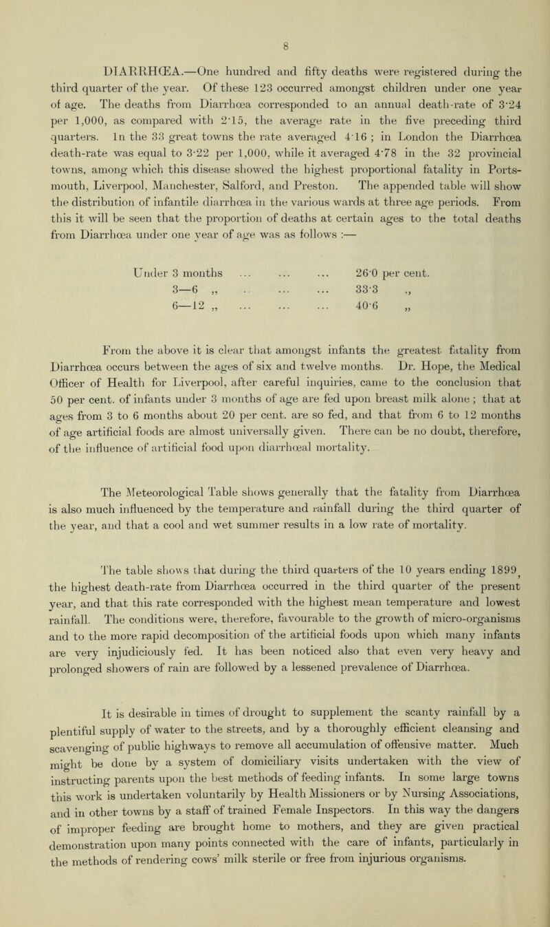DIARPHCEA.—One hundred and fifty deaths were registered during the third quarter of the year. Of these 123 occurred amongst children under one year of age. The deaths from Diarrhoea corresponded to an annual death-rate of 3'24 per 1,000, as compared with 2*15, the average rate in the five preceding third quarters. In the 33 great towns the rate averaged 4T6 ; in London the Diarrhoea death-rate was equal to 3-22 per 1,000, while it averaged 4'78 in the 32 provincial towns, among which this disease showed the highest proportional fatality in Ports- mouth, Liverpool, Manchester, Salford, and Preston. The appended table will show the distribution of infantile diarrhoea in the various wards at three age periods. From this it will be seen that the proportion of deaths at certain ages to the total deaths from Diarrhoea under one year of age was as follows :— Under 3 months ... ... ... 26‘0 per cent. 3—6 ,, .. ... ... 33‘3 ,, 6—12 „ 40-6 From the above it is clear that amongst infants the greatest fatality from Diarrhoea occurs between the ages of six and twelve months. Dr. Hope, the Medical Officer of Health for Liverpool, after careful inquiries, came to the conclusion that 50 per cent, of infants under 3 months of age are fed upon breast milk alone ; that at ages from 3 to 6 months about 20 per cent, are so fed, and that from 6 to 12 months of age artificial foods are almost universally given. There can be no doubt, therefore, of the influence of artificial food upon diarrhoea! mortality. The Meteorological Table shows generally that the fatality from Diarrhoea is also much influenced by the temperature and rainfall during the third quarter of the year, and that a cool and wet summer results in a low rate of mortality. The table shows that during the third quarters of the 10 years ending 1899? the highest death-rate from Diarrhoea occurred in the third quarter of the present year, and that this rate corresponded with the highest mean temperature and lowest rainfall. The conditions were, therefore, favourable to the growth of micro-organisms and to the more rapid decomposition of the artificial foods upon which many infants are very injudiciously fed. It has been noticed also that even very heavy and prolonged showers of rain are followed by a lessened prevalence of Diarrhoea. It is desirable in times of drought to supplement the scanty rainfall by a plentiful supply of water to the streets, and by a thoroughly efficient cleansing and scavenging of public highways to remove all accumulation of offensive matter. Much might be done by a system of domiciliary visits undertaken with the view of instructing parents upon the best methods of feeding infants. In some large towns this work is undertaken voluntarily by Health Missioners or by Nursing Associations, and in other towns by a staff of trained Female Inspectors. In this way the dangers of improper feeding are brought home to mothers, and they are given practical demonstration upon many points connected with the care of infants, particularly in the methods of rendering cows’ milk sterile or free from injurious organisms.