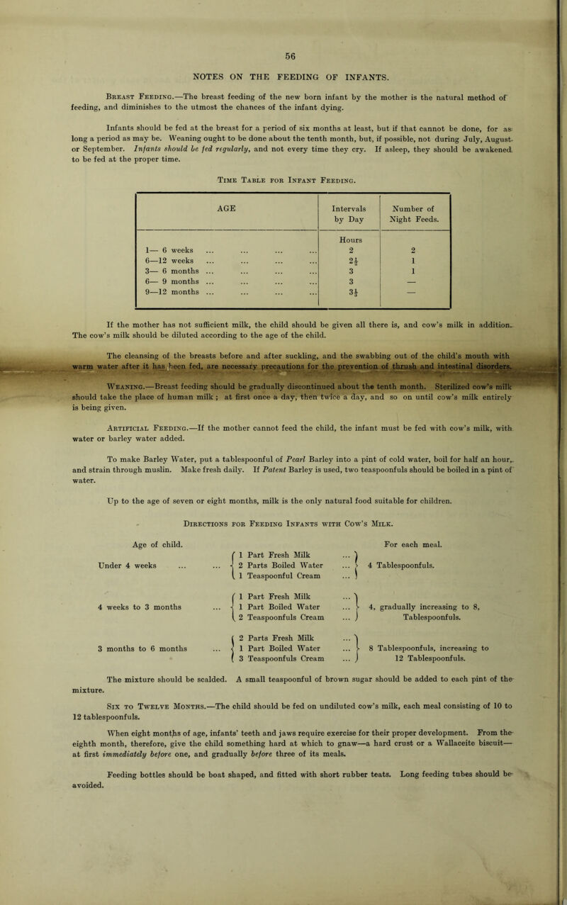 NOTES ON THE FEEDING OF INFANTS. Breast Feeding.—The breast feeding of the new born infant by the mother is the natural method of' feeding, and diminishes to the utmost the chances of the infant dying. Infants should be fed at the breast for a period of six months at least, but if that cannot be done, for as; long a period as may be. Weaning ought to be done about the tenth month, but, if possible, not during July, August- or September. Infants should he fed regularly, and not every time they cry. If asleep, they should be awakened to be fed at the proper time. Time Table for Infant Feeding. AGE Intervals by Day Number of Night Feeds. 1— 6 weeks Hours 2 2 6—12 weeks U 1 3— 6 months ... 3 1 G— 9 months ... 3 9—12 months ... H If the mother has not sufficient milk, the child should be given all there is, and cow’s milk in addition.- The cow’s milk should be diluted according to the age of the child. The cleansing of the breasts before and after suckling, and the swabbing out of the child’s mouth with warm water after it has been fed, are necessary precautions for the prevention of thrush and intestinal disorders. Weaning.—Breast feeding should be gradually discontinued about the tenth month. Sterilized cow’s milk should take the place of human milk ; at first once a day, then twice a day, and so on until cow’s milk entirely is being given. Artificial Feeding.—If the mother cannot feed the child, the infant must be fed with cow’s milk, with water or barley water added. To make Barley Water, put a tablespoonful of Pearl Barley into a pint of cold water, boil for half an hour,, and strain through muslin. Make fresh daily. If Patent Barley is used, two teaspoonfuls should be boiled in a pint of water. Up to the age of seven or eight months, milk is the only natural food suitable for children. Directions for Feeding Infants with Cow’s Milk. Age of child. Under 4 weeks 4 weeks to 3 months 3 months to 6 months ( 1 Part Fresh Milk - 2 Parts Boiled Water ( 1 Teaspoonful Cream For each meal. | 4 Tablespoonfuls. f 1 Part Fresh Milk j 1 Part Boiled Water ^ 2 Teaspoonfuls Cream 4, gradually increasing to 8, Tablespoonfuls. ( 2 Parts Fresh Milk < 1 Part Boiled Water ( 3 Teaspoonfuls Cream 8 Tablespoonfuls, increasing to 12 Tablespoonfuls. The mixture should be scalded. mixture. A small teaspoonful of brown sugar should be added to each pint of the Six to Twelve Months.—The child should be fed on undiluted cow’s milk, each meal consisting of 10 to 12 tablespoonfuls. When eight montjis of age, infants’ teeth and jaws require exercise for their proper development. From the- eighth month, therefore, give the child something hard at which to gnaw—a hard crust or a Wallaceite biscuit— at first immediately before one, and gradually before three of its meals. Feeding bottles should be boat shaped, and fitted with short rubber teats. Long feeding tubes should be avoided.