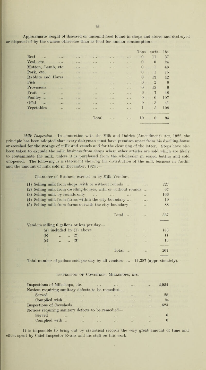 Approximate weight of diseased or unsound food found in shops and stores and destroyed or disposed of by the owners otherwise than as food for human consumption :— Beef • ... Veal, etc. Mutton, Lamb, etc. Pork, etc. Rabbits and Hares Fish Provisions Fruit Poultry ... Offal * ... Vegetables Lotal Tons cwts. lbs. 0 11 37 0 0 24 0 1 48 0 1 75 0 13 42 0 2 0 0 13 6 0 7 48 0 0 107 0 3 41 1 5 108 10 0 94 Milk Inspection.—In connection with the Milk and Dairies (Amendment) Act, 1922, the principle has been adopted that every dairyman must have piemises apart from his dwelling-house or cowshed for the storage of milk and vessels and for the cleansing of the latter. Steps have also been taken to exclude the milk business from shops where other articles are sold which are likely to contaminate the milk, unless it is purchased from the wholesaler in sealed bottles and sold unopened. The following is a statement showing the distribution of the milk business in Cardiff and the amount of milk sold in December. 1924 :— Character of Business carried on by Milk Vendors. (1) Selling milk from shops, with or without rounds ... ... 227 (2) Selling milk from dwelling-houses, with or without rounds ... 67 (3) Selling milk by rounds only ... ... ... ... 166 (4) Selling milk from farms within the city boundary ... ... 19 (5) Selling milk from farms cut with the city boundary ... 88 Total ... ... 567 Vendors selling 6 gallons or less per day— (a) included in (1) above ... ... ... 183 (b) „ (2) 11 (c) „ „ (3) 13 Total ... ... 207 Total number of gallons sold per day by all vendors ... 11,387 (approximately). Inspection of Cowsheds, Milkshops, etc. Inspections of Milkshops, etc. ... ... ... ... 2,954 Notices requiring sanitary defects to be remedied— Served ... ... ... ... ... ... 28 Complied with ... ... ... ... ... ... 24 Inspections of Cowsheds ... ... ... ... ... 624 Notices requiring sanitary defects to be remedied— Served ... ... ... ... ... ... 6 Complied with... ... ... ... ... ... 6 It is impossible to bring out by statistical records the very great amount of time and effort spent by Chief Inspector Evans and his staff on this work.