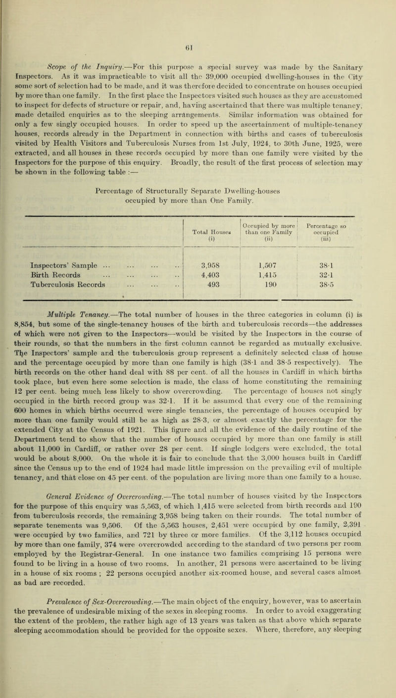 Scope of the Inquiry.—For this purpose a special survey was made by the Sanitary Inspectors. As it was impracticable to visit all the 39,000 occupied dwelling-houses in the City some sort of selection had to be made, and it was therefoie decided to concentrate on houses occupied by more than one family. In the first place the Inspectors visited such houses as they are accustomed to inspect for defects of structure or repair, and, having ascertained that there was multiple tenancy, made detailed enquiries as to the sleeping arrangements. Similar information was obtained for only a few singly occupied houses. In order to speed up the ascertainment of multiple-tenancy houses, records already in the Department in connection with births and cases of tuberculosis visited by Health Visitors and Tubercidosis Nurses from 1st July, 1924, to 30th June, 1925, were extracted, and all houses in these records occupied by more than one family were visited by the Inspectors for the purpose of this enquiry. Broadly, the result of the first process of selection may be shown in the following table :— Percentage of Structurally Separate Dwelling-houses occupied by more than One Family. Inspectors’ Sample .. Birth Records Tuberculosis Records Total Houses (i) 3,958 4,403 493 Occupied by more j than one Family (ii) 1,507 1,415 190 Percentage so occupied (■ii) 381 32-1 38-5 Multiple Tenancy.—The total number of houses in the three categories in column (i) is 8,854, but some of the single-tenancy houses of the birth and tuberculosis records—the addresses of which were not given to the Inspectors—would be visited by the Inspectors in the course of their rounds, so that the numbers in the first column cannot be regarded as mutually exclusive. Tlje Inspectors’ sample and the tuberculosis group represent a definitely selected class of house and the percentage occupied by more than one family is high (38-1 and 38-5 respectively). The birth records on the other hand deal with 88 per cent, of all the houses in Cardiff in which births took place, but even here some selection is made, the class of home constituting the remaining 12 per cent, being much less likely to show overcrowding. The percentage of houses not singly occupied in the birth record group was 32-1. If it be assumed that every one of the remaining 600 homes in which births occurred were single tenancies, the percentage of houses occupied by more than one family would still be as high as 28-3, or almost exactly the percentage for the extended City at the Census of 1921. This figure and all the evidence of the daily routine of the Department tend to show that the number of houses occupied by more than one family is still about 11,000 in Cardiff, or rather over 28 per cent. If single lodgers were excluded, the total would be about 8,000. On the whole it is fair to conclude that the 3,000 houses built in Cardiff since the Census up to the end of 1924 had made little impression on the prevailing evil of multiple tenancy, and that close on 45 per cent, of the population are living more than one family to a house. General Evidence of Overcrowding.—The total number of houses visited by the Inspectors for the purpose of this enquiry was 5,563, of which 1,415 were selected from birth records and 190 from tuberculosis records, the remaining 3,958 being taken on their rounds. The total number of separate tenements was 9,506. Of the 5,563 houses, 2,451 were occupied by one family, 2-,391 were occupied by two families, and 721 by three or more families. Of the 3,112 houses occupied by more than one family, 374 were overcrowded according to the standard of two persons per room employed by the Registrar-General. In one instance two families comprising 15 persons were found to be living in a house of two rooms. In another, 21 persons were ascertained to be living in a house of six rooms ; 22 persons occupied another six-roomed house, and several cases almost as bad are recorded. Prevalence of Sex-Overcrowding.—The main object of the enquiry, however, was to ascertain the prevalence of undesirable mixing of the sexes in sleeping rooms. In order to avoid exaggerating the extent of the problem, the rather high age of 13 years was taken as that above which separate sleeping accommodation should be provided for the opposite sexes. Where, therefore, any sleeping