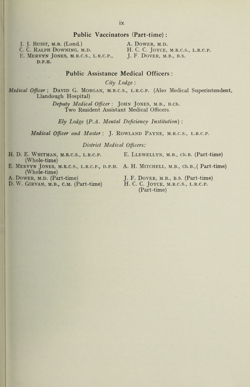 Public Vaccinators (Part-time) : |. J. Buist, m.b. (Lond.) A. Dower, m.d. C. C. Ralph Downing, m.d. H. C. C. Joyce, m.r.c.s., l.r.c.p. E. Mervyn Jones, m.r.c.s., l.r.c.p., J. F. Dover, m.b., b.s. d.p.h. Public Assistance Medical Officers : City Lodge : Medical Officer ; David G. Morgan, m.r.c.s., l.r.c.p. (Also Medical Superintendent, Llandough Hospital) Deputy Medical Officer : John Jones, m.b., B.ch. Two Resident Assistant Medical Officers. Ely Lodge (P.A. Mental Deficiency Institution) : Medical Officer and Master : J. Rowland Payne, m.r.c.s., l.r.c.p. District Medical Officers: H. D. E. Whitman, m.r.c.s., l.r.c.p. E. Llewellyn, m.b., ch.B. (Part-time) (Whole-time) E. Mervyn Jones, m.r.c.s., l.r.c.p., d.p.h. A. H. Mitchell, m.b., ch.B.,( Part-time) (Whole-time) A. Dower, m.d. (Part-time) J. F. Dover, m b., b.s. (Part-time) D. W. Girvan, m.b., c.m. (Part-time) H. C. C. Joyce, m.r.c.s., l.r.c.p. (Part-time)