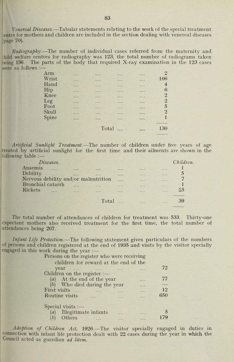 Venereal Diseases.—Tabular statements relating to the work of the special treatment entre for mothers and children are included in the section dealing with venereal diseases page 70). Radiography.—The number of individual cases referred from the maternity and hild welfare centres for radiography was 123, the total number of radiograms taken oeing 136. The parts of the body that required X-ray examination in the 123 cases ivere as follows :— Arm 2 Wrist 106 Hand 4 Hip 6 Knee 2 Leg 2 Foot 5 Skull 2 Spine 1 Total .... 130 Artificial Sunlight Treatment.—The number of children under five years of age treated by artificial sunlight for the first time and their ailments are shown in the following table :— Diseases. Children. Anaemia 1 Debility 5 Nervous debility and/or malnutrition 7 Bronchial catarrh 1 Rickets 25 Total .... 39 The total number of attendances of children for treatment was 533. Thirty-one expectant mothers also received treatment for the first time attendances being 207. the total number of Infant Life Protection.—The following statement gives particulars of the numbers of persons and children registered at the end of 1935 and visits by the visitor specially engaged in this work during the year :— Persons on the register who were receiving children for reward at the end of the year 72 Children on the register :— (a) At the end of the year (b) Who died during the year 77 First visits .... 12 Routine visits 650 Special visits :— (a) Illegitimate infants 5 (b) Others 179 Adoption of Children Act, 1926.—The visitor specially engaged in duties in connection with infant life protection dealt with 22 cases during the year in which the Council acted as guardian ad litem.