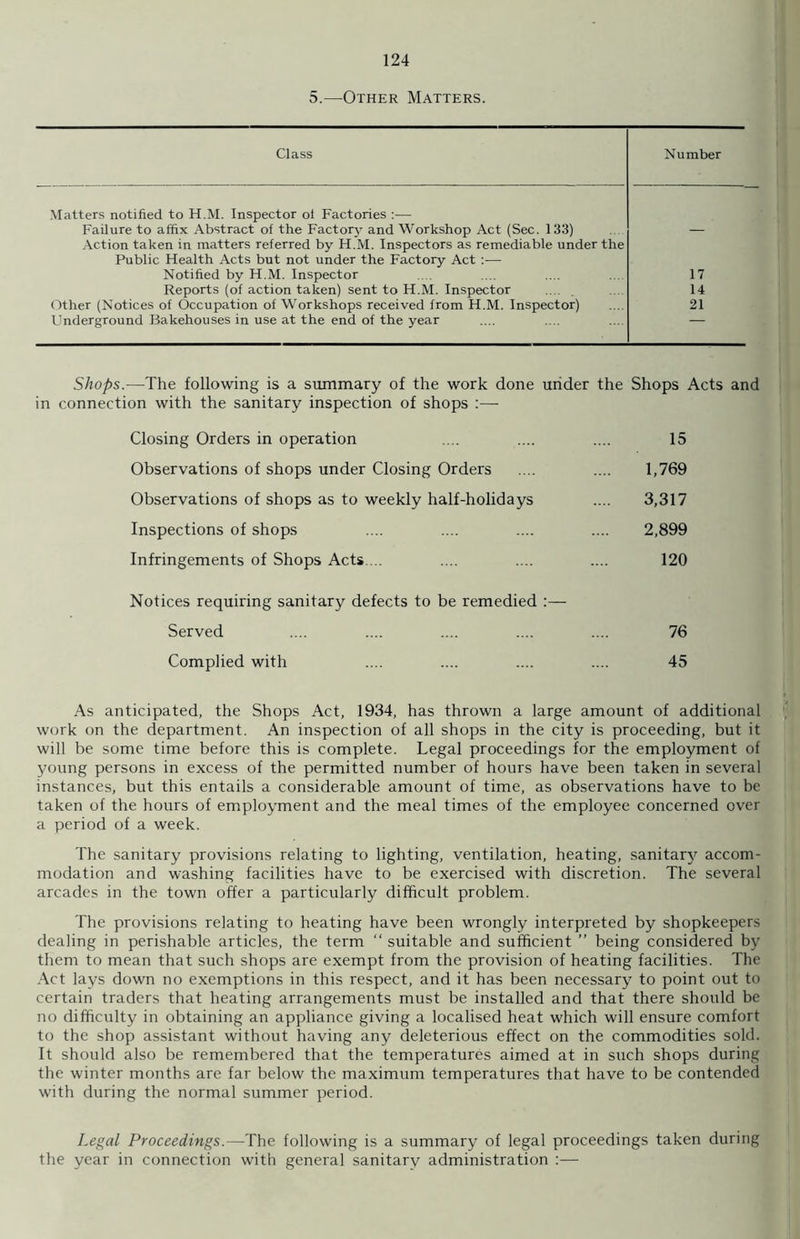 5.—Other Matters. Class Number Matters notified to H.M. Inspector oi Factories :— Failure to affix Abstract of the Factory and Workshop Act (Sec. 133) — Action taken in matters referred by H.M. Inspectors as remediable under the Public Health Acts but not under the Factory Act :•— Notified by H.M. Inspector 17 Reports (of action taken) sent to H.M. Inspector 14 Other (Notices of Occupation of Workshops received from H.M. Inspector) 21 Underground Bakehouses in use at the end of the year ~ Shops.-—The following is a summary of the work done under the Shops Acts and in connection with the sanitary inspection of shops :— Closing Orders in operation .... .... .... 15 Observations of shops under Closing Orders .... .... 1,769 Observations of shops as to weekly half-holidays .... 3,317 Inspections of shops .... .... .... .... 2,899 Infringements of Shops Acts.... .... .... .... 120 Notices requiring sanitary defects to be remedied :— Served .... .... .... .... .... 76 Complied with .... .... .... .... 45 As anticipated, the Shops Act, 1934, has thrown a large amount of additional work on the department. An inspection of all shops in the city is proceeding, but it will be some time before this is complete. Legal proceedings for the employment of young persons in excess of the permitted number of hours have been taken in several instances, but this entails a considerable amount of time, as observations have to be taken of the hours of employment and the meal times of the employee concerned over a period of a week. The sanitary provisions relating to lighting, ventilation, heating, sanitary accom- modation and washing facilities have to be exercised with discretion. The several arcades in the town offer a particularly difficult problem. The provisions relating to heating have been wrongly interpreted by shopkeepers dealing in perishable articles, the term “ suitable and sufficient ” being considered by them to mean that such shops are exempt from the provision of heating facilities. The Act lays down no exemptions in this respect, and it has been necessary to point out to certain traders that heating arrangements must be installed and that there should be no difficulty in obtaining an appliance giving a localised heat which will ensure comfort to the shop assistant without having any deleterious effect on the commodities sold. It should also be remembered that the temperatures aimed at in such shops during the winter months are far below the maximum temperatures that have to be contended with during the normal summer period. Legal Proceedings.—The following is a summary of legal proceedings taken during the year in connection with general sanitary administration :—