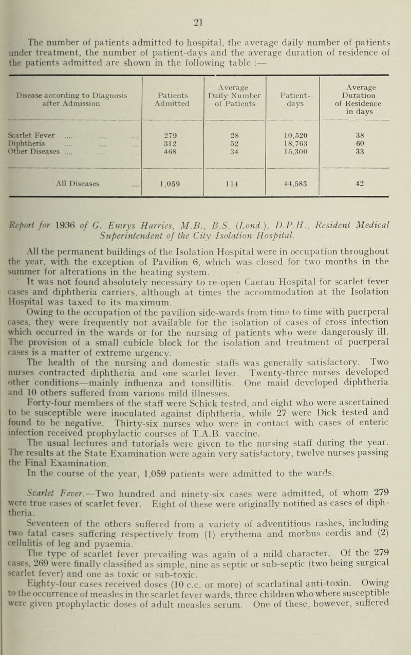 The number of patients admitted to hospital, the average daily number of patients under treatment, the number of patient-days and the average duration of residence of the patients admitted are shown in the following table :— Disease according to Diagnosis after Admission Patients Admitted Average Daily Number of Patients Patient- days Average Duration of Residence in days Scarlet Fever 279 28 10,520 38 Diphtheria 312 52 18,763 60 Other Diseases ... 468 34 15,300 33 All Diseases 1,059 114 44,583 42 Report for 1936 of G. Emrys Harries, M.B., B.S. (Lond.), D.P.H., Resident Medical Superintendent of the City Isolation Hospital. All the permanent buildings of the Isolation Hospital were in occupation throughout the year, with the exception of Pavilion 6, which was closed for two months in the summer for alterations in the heating system. It was not found absolutely necessary to re-open Caerau Hospital for scarlet fever cases and diphtheria carriers, although at times the accommodation at the Isolation Hospital was taxed to its maximum. Owing to the occupation of the pavilion side-wards from time to time with puerperal cases, they were frequently not available for the isolation of cases of cross infection which occurred in the wards or for the nursing of patients who were dangerously ill. The provision of a small cubicle block for the isolation and treatment of puerperal cases is a matter of extreme urgenc\/. The health of the nursing and domestic staffs was generally satisfactory. 1 wo nurses contracted diphtheria and one scarlet fever. Twenty-three nurses developed other conditions—mainly influenza and tonsillitis. One maid developed diphtheria and 10 others suffered from various mild illnesses. Forty-four members of the staff were Schick tested, and eight who were ascertained to be susceptible were inoculated against diphtheria, while 27 were Dick tested and found to be negative. Thirty-six nurses who were in contact with cases of enteric infection received prophylactic courses of T.A.B. vaccine. The usual lectures and tutorials were given to the nursing staff during the year. 1 he results at the State Examination were again very satisfactory, twelve nurses passing the Final Examination. In the course of the year, 1,059 patients were admitted to the wards. Scarlet Fever — Two hundred and ninety-six cases were admitted, of whom 279 were true cases of scarlet fever. Eight of these were originally notified as cases of diph- theria. Seventeen of the others suffered from a variety of adventitious rashes, including two fatal cases suffering respectively from (1) erythema and morbus cordis and (2) cellulitis of leg and pyaemia. Hie type of scarlet fever prevailing was again of a mild character. Of the 279 cases, 269 were finally classified as simple, nine as septic or sub-septic (two being surgical scarlet fever) and one as toxic or sub-toxic. Eighty-four cases received doses (10 c.c. or more) of scarlatinal anti-toxin. Owing to the occurrence of measles in the scarlet fever wards, three children who where susceptible were given prophylactic doses of adult measles serum. One of these, however, suffered