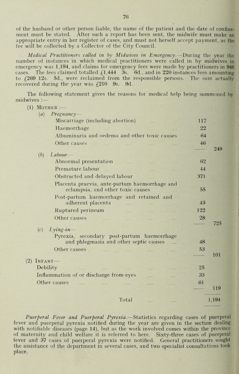 of the husband or other person liable, the name of the patient and the date of confine- ment must be stated. After such a report has been sent, the midwife must make an appropriate entry in her register of cases, and must not herself accept payment, as the fee will be collected by a Collector of the City Council. Medical Practitioners called in by Midwives in Emergency.—During the year the number of instances in which medical practitioners were called in by midwives in emergency was 1,194, and claims for emergency fees were made by practitioners in 946 cases. The fees claimed totalled £1,444 3s. 6d., and in 220 instances fees amounting to £269 12s. 5d., were reclaimed from the responsible persons. The sum actually recovered during the year was £210 9s. 9d. The following statement gives the reasons for medical help being summoned by midwives :— (1) Mother:— (a) Pregnancy— Miscarriage (including abortion) 117 Haemorrhage 22 Albuminuria and oedema and other toxic causes 64 Other causes 46 (b) Labour— — 249 Abnormal presentation 62 Premature labour 44 Obstructed and delayed labour Placenta praevia, ante-partum haemorrhage and 371 eclampsia, and other toxic causes Post-partum haemorrhage and retained and 55 adherent placenta 43 Ruptured perineum 122 Other causes 28 (c) Lying-in— Pyrexia, secondary post-partum haemorrhage 725 and phlegmasia and other septic causes 48 Other causes . 53 (2) Infant— — 101 Debility 25 Inflammation of or discharge from eyes 33 Other causes 61 — 119 Total 1 ,194 Puerperal Fever and Puerperal Pyrexia.—Statistics regarding cases of puerperal fever and puerperal pyrexia notified during the year are given in the section dealing with notifiable diseases (page 14), but as the work involved comes within the province of maternity and child welfare it is referred to here. Sixty-three cases of puerperal fever and 37 cases of puerperal pyrexia were notified. General practitioners sought the assistance of the department in several cases, and two specialist consultations took place.