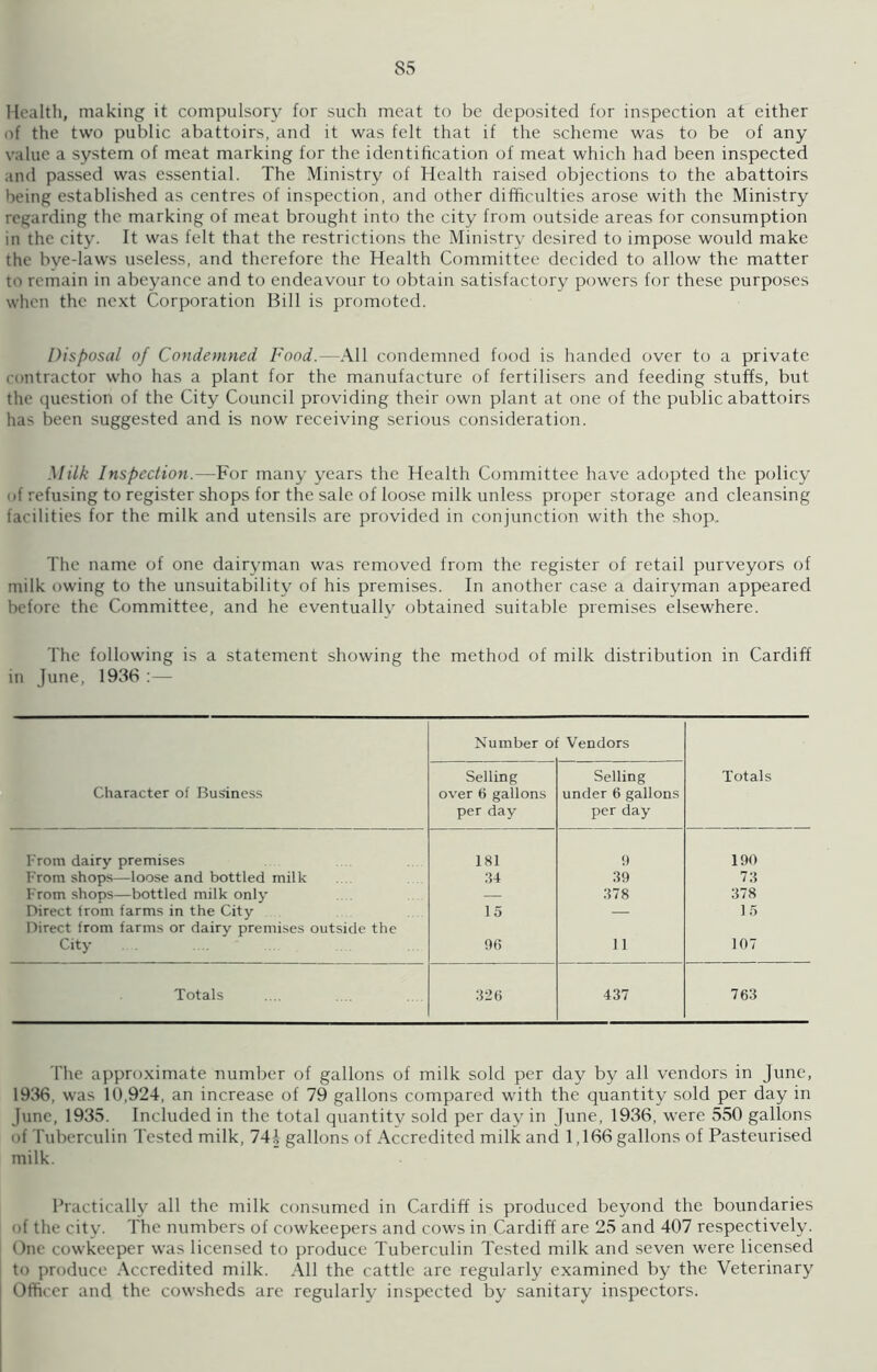 Health, making it compulsory for such meat to be deposited for inspection at either of the two public abattoirs, and it was felt that if the scheme was to be of any value a system of meat marking for the identification of meat which had been inspected and passed was essential. The Ministry of Health raised objections to the abattoirs being established as centres of inspection, and other difficulties arose with the Ministry regarding the marking of meat brought into the city from outside areas for consumption in the city. It was felt that the restrictions the Ministry desired to impose would make the bve-laws useless, and therefore the Health Committee decided to allow the matter to remain in abeyance and to endeavour to obtain satisfactory powers for these purposes when the next Corporation Bill is promoted. Disposal of Condemned Food.—All condemned food is handed over to a private contractor who has a plant for the manufacture of fertilisers and feeding stuffs, but the question of the City Council providing their own plant at one of the public abattoirs has been suggested and is now receiving serious consideration. Milk Inspection.—For many years the Health Committee have adopted the policy nf refusing to register shops for the sale of loose milk unless proper storage and cleansing facilities for the milk and utensils are provided in conjunction with the shop. The name of one dairyman was removed from the register of retail purveyors of milk owing to the unsuitability of his premises. In another case a dairyman appeared before the Committee, and he eventually obtained suitable premises elsewhere. The following is a statement showing the method of milk distribution in Cardiff in June, 1936 :— Number of Vendors Character of Business Selling over 6 gallons per day Selling under 6 gallons per day Totals From dairy premises 181 9 190 From shops—loose and bottled milk 34 39 73 From shops—bottled milk only — 378 378 Direct from farms in the City 15 — 15 Direct from farms or dairy premises outside the City . . 96 11 107 Totals 326 437 763 The approximate number of gallons of milk sold per day by all vendors in June, 1936, was 10,924, an increase of 79 gallons compared with the quantity sold per day in June, 1935. Included in the total quantity sold per day in June, 1936, were 550 gallons nf Tuberculin Tested milk, 74J gallons of Accredited milk and 1,166 gallons of Pasteurised milk. Practically all the milk consumed in Cardiff is produced beyond the boundaries nf the city. The numbers of cowkeepers and cows in Cardiff are 25 and 407 respectively. One cowkecper was licensed to produce Tuberculin Tested milk and seven were licensed to produce Accredited milk. All the cattle are regularly examined by the Veterinary Officer and the cowsheds are regularly inspected by sanitary inspectors.