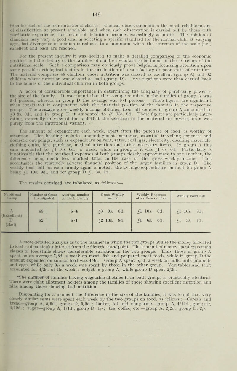 ition for each of the four nutritional classes. Clinical observation offers the most reliable means of classification at present available, anti when such observation is carried out by those with paediatric experience, this means of definition becomes exceedingly accurate. The opinion of clinicians may vary a good deal in selecting a specific standard for the normal child at varying ages, but divergence ol opinion is reduced to a minimum when the extremes of the scale (i.e., excellent and bad) are reached. For the present incpiiry it was decided to make a detailed comparison of the economic position and the dietary of the families of children who are to be found at the extremes of the nutritional -cale. Such a comparison may obviously prove helpful in focussing attention upon some possible aetiological lactors in the production of a satisfactory or poor state of nutrition. The material comprises 48 children whose nutrition was classed as excellent (group A) and 02 children whose nutrition was classed as bad (group D). Investigations were then carried back to the homes of the individual children in both groups. A factor of considerable importance in determining the adequacy of purchasing power is the >ize of the family. It was found that the average number in the families of group A was 5 1 persons, whereas in group D the average was 6-1 persons. These figures are significant when considered in conjunction with the financial position of the families in the respective groups. The avetage gross weekly income obtained from all sources in group A amounted to j3 9s. 0d., and in group D it amounted to £2 13s. 8d. These figures are particularly inter- esting. especially 'in view of the fact that the selection of the material for investigation was purely from the riutritional variant. The amount of expenditure each week, apart from the purchase of food, is worthy of attention. This heading includes unemployment insurance, essential travelling expenses and domestic out-goipgs, such as expenditure on rent, rates, coal, gas, electricity, cleaning materials, clothing clubs, hire purchase, medical attention and other necessary items. In group A this sum amounted to £\ 10s. 0d., a week, while in group D it was £1 6s. 6d. Particularly is it noticeable that the overhead expenses of both groups closely approximate to one another, the difference being much less marked than in the case ol the gross weekly income. This accentuates the relatively adverse financial position of the larger families in group D. The weekly food bill for each family again is noted, the average expenditure on food for group A being /(I 10s. 9d., and for group D £\ 3s. Id. The results obtained are tabulated as follows :— Nutritional Group Number of Cases Investigated Average number in Each Family Gross Weekly Income Weekly Expenses other than on Food Weekly Food Bill A (Excellent) 48 5-4 £3 9s. Od. £1 10s. Od. £1 10s. 9d. D (Bad) 62 6 1 £2 13s. 8d. £1 6s. 6d. £1 3s. Id. A more detailed analysis as to the manner in which the two groups utilise the money allocated to food is of particular interest from the dietetic standpoint. The amount of money spent on certain classes of foodstuffs shows considerable variation in the two groups. Thus, those in group A spent on an average 7/8d. a week on meat, fish and prepared meat foods, while in group D the amount expended on similar food was 4/4d. Group A spent 5/3d. a week on milk, milk products and eggs, while only 3/- a week was spent by those in the other group. Vegetables and fruit accounted for 4/2d. of the week’s budget in group A, while group D spent 2/2d. 'The number of families having vegetable allotments in both groups is practically identical. There were eight allotment holders among the families of those showing excellent nutrition and nine among those showing bad nutrition. Discounting for a moment the difference in the size of the families, it was found that very closely similar sums were spent each week by the two groups on food, as follows :—Cereals and bread—group A, 5/6d., group D, 5/9d.; butter, fat and margarine—group A, 4/1 Id., group D, ■f lOd.; sugar—group A, 1/ld., group D, 1/-; tea, coffee, etc.—group A, 2/2d., group D, 2/-.