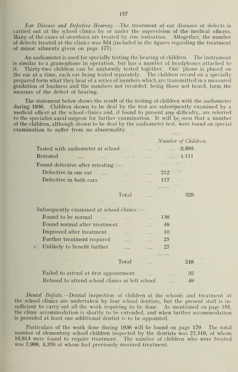 Ear Disease and Defective Hearing.—The treatment of ear diseases or defects is carried out at the school clinics by or under the supervision of the medical officers. Many of the cases of otorrhoea are treated by zinc ionisation. Altogether, the number of defects treated at the clinics was 524 (included in the figures regarding the treatment of minor ailments given on page 177). An audiometer is used for specially testing the hearing of children. The instrument is similar to a gramophone in operation, but has a number of headphones attached to it. Thirty-two children can be uniformly tested together. One ’phone is placed on the ear at a time, each ear being tested separately. The children record on a specially prepared form what they hear of a series of numbers which are transmitted in a measured gradation of loudness and the numbers not recorded, being those not heard, form the measure of the defect of hearing. The statement below shows the result of the testing of children with the audiometer during 1936. Children shown to be deaf by the test are subsequently examined by a medical officer at the school clinics and, if found to present any difficulty, are referred to the specialist aural surgeon for further examination. It will be; seen that a number of the children, although shown to be deaf by the audiometer test, were found on special examination to suffer from no abnormality. •TOO:- Number of Children. Tested with audiometer at school .... .... .... 2,595 Retested .... .... .... .... .... 1,111 Found defective after retesting Defective in one ear .... .... .... 212 f  Defective in both ears .... .... 117 Total .... 329 Subsequently examined at school clinics :— Found to be normal .... .... .... 138 Found normal after treatment .... .... 48 Improved after treatment .... .... 10 Further treatment required .... .... 25 f Unlikely to benefit further .... .... 27 Total .... 248 Failed to attend at first appointment .... .... 32 Refused to attend school clinics or left school .... 49 Dental Defects.—Dental inspection of children at the schools and treatment at the school clinics are undertaken by four school dentists, but the present staff is in- sufficient to carry out all the work requiring to be done. As mentioned on page 155, the clinic accommodation is shortly to be extended, and when further accommodation is provided at least one additional dentist is to be appointed. Particulars of the work done during 1936 will be found on page 179. The total number of elementary school children inspected by the dentists was 22,519, of whom 16,813 were found to require treatment. The number of children who were treated was 7,999, 3,370 of whom had previously received treatment.