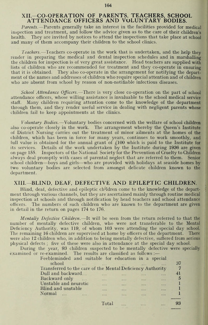 XII.—CO-OPERATION OF PARENTS, TEACHERS, SCHOOL ATTENDANCE OFFICERS AND VOLUNTARY BODIES. Parents.—Parents generally take an interest in the facilities provided for medical inspection and treatment, and follow the advice given as to the care of their children’s health. They are invited by notices to attend the inspections that take place at school and many of them accompany their children to the school clinics. Teachers.—Teachers co-operate in the work that is undertaken, and the help they render in preparing the medical and dental inspection schedules and in marshalling the children for inspection is of very great assistance. Head teachers are supplied with lists of children who are recommended for treatment and they co-operate in ensuring that it is obtained. They also co-operate in the arrangement for notifying the depart- ment of the names and addresses of children who require special attention and of children who are absent from school by reason of non-notifiable infectious diseases. School Attendance Officers.—There is very close co-operation on the part of school attendance officers, whose willing assistance is invaluable to the school medical service staff. Many children requiring attention come to the knowledge of the department through them, and they render useful service in dealing with negligent parents whose children fail to keep appointments at the clinics. Voluntary Bodies.—Voluntary bodies concerned with the welfare of school children also co-operate closely in the work. The arrangement whereby the Queen’s Institute of District Nursing carries out the treatment of minor ailments at the homes of the children, which has been in force for many years, continues to work smoothly, and full value is obtained for the annual grant of £100 which is paid to the Institute for its services. Details of the work undertaken by the Institute during 1936 are given on page 155. Inspectors of the National Society for the Prevention of Cruelty to Children always deal promptly with cases of parental neglect that are referred to them. Senior school children—boys and girls—who are provided with holidays at seaside homes by two voluntary bodies are selected from amongst delicate children known to the department. XIII.—BLIND, DEAF, DEFECTIVE AND EPILEPTIC CHILDREN. Blind, deaf, defective and epileptic children come to the knowledge of the depart- ment through various channels, but they are ascertained mainly through routine medical inspection at schools and through notification by head teachers and school attendance officers. The numbers of such children who are known to the department are given in detail in the return on pages 174 to 176. Mentally Defective Children.—It will be seen from the return referred to that the number of mentally defective children, who were not transferable to the Mental Deficiency Authority, was 119, of whom 103 were attending the special day school. The remaining 16 children are supervised at home by officers of the department. There were also 12 children who, in addition to being mentally defective, suffered from serious physical defects ; five of these were also in attendance at the special day school. During the year, 93 children suspected to be mentally defective were specially examined or re-examined. The results are classified as follows :— Feebleminded and suitable for education in a special school 37 Transferred to the care of the Mental Deficiency Authority 7 Dull and backward.... 41 Backward only 5 Unstable and neurotic 1 Blind and unstable 1 Normal .... Total 1 93