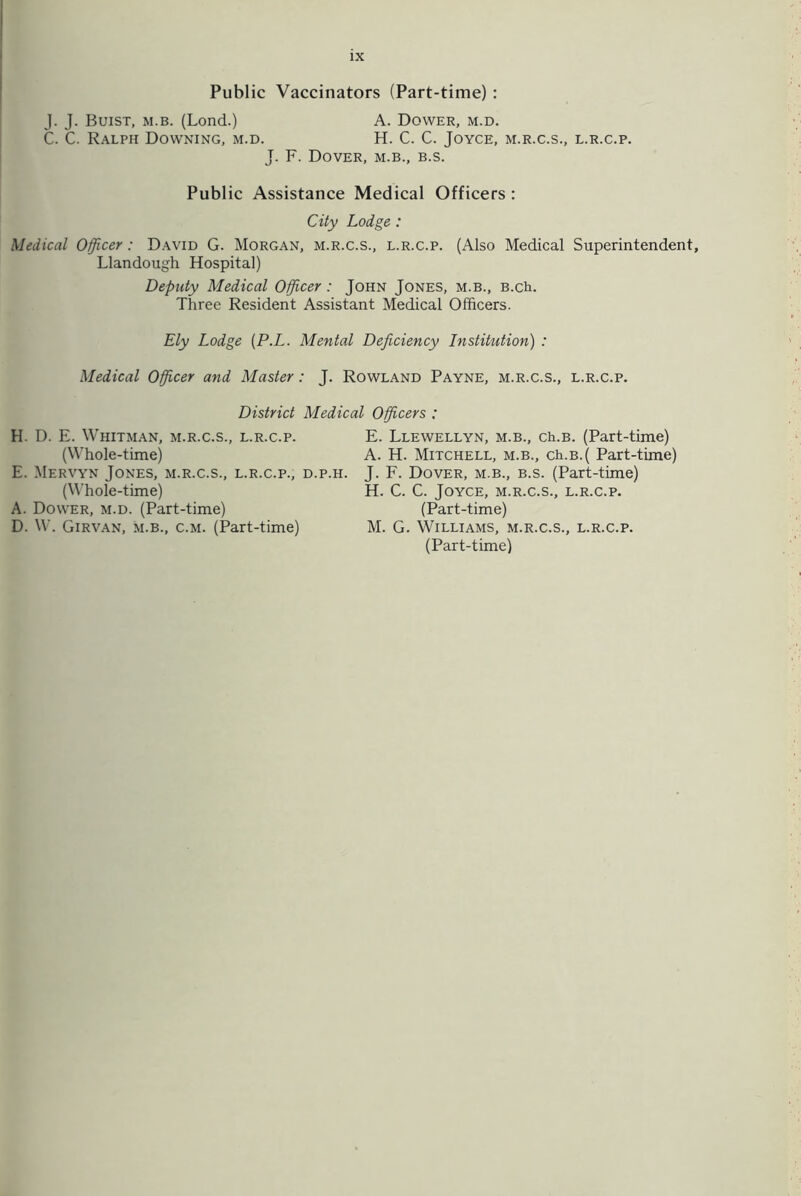 Public Vaccinators (Part-time) : J. J. Buist, m.b. (Lond.) A. Dower, m.d. C. C. Ralph Downing, m.d. H. C. C. Joyce, m.r.c.s., l.r.c.p. J. F. Dover, m.b., b.s. Public Assistance Medical Officers : City Lodge : Medical Officer: David G. Morgan, m.r.c.s., l.r.c.p. (Also Medical Superintendent, Llandough Hospital) Deputy Medical Officer : John Jones, m.b., B.ch. Three Resident Assistant Medical Officers. Ely Lodge (P.L. Mental Deficiency Institution) : Medical Officer and Master: J. Rowland Payne, m.r.c.s., l.r.c.p. District Medical Officers : H. D. E. Whitman, m.r.c.s., l.r.c.p. (Whole-time) E. Mervyn Jones, m.r.c.s., l.r.c.p., d.p.h. (Whole-time) A. Dower, m.d. (Part-time) D. W. Girvan, m.b., c.m. (Part-time) E. Llewellyn, m.b., ch.B. (Part-time) A. H. Mitchell, m.b., ch.B.( Part-time) J. F. Dover, m.b., b.s. (Part-time) H. C. C. Joyce, m.r.c.s., l.r.c.p. (Part-time) M. G. Williams, m.r.c.s., l.r.c.p. (Part-time)