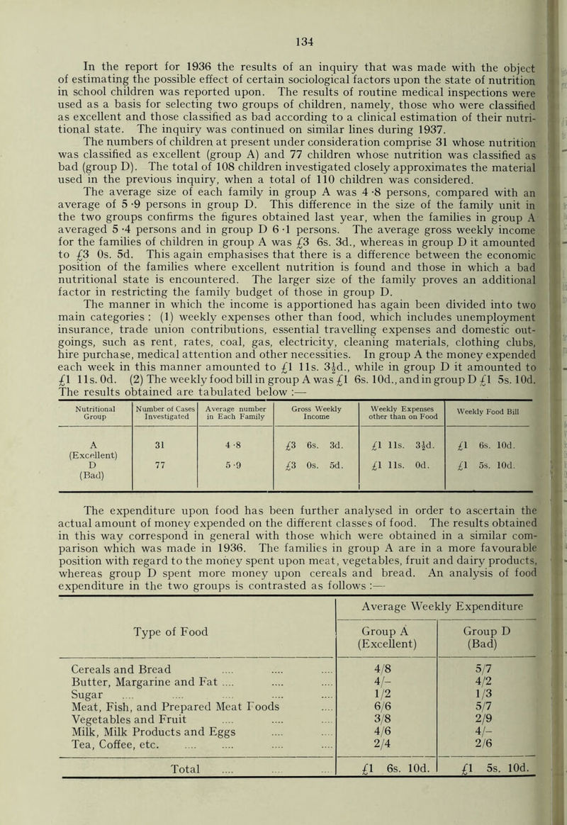 In the report for 1936 the results of an inquiry that was made with the object of estimating the possible effect of certain sociological factors upon the state of nutrition in school children was reported upon. The results of routine medical inspections were used as a basis for selecting two groups of children, namely, those who were classified as excellent and those classified as bad according to a clinical estimation of their nutri- tional state. The inquiry was continued on similar lines during 1937. The numbers of children at present under consideration comprise 31 whose nutrition was classified as excellent (group A) and 77 children whose nutrition was classified as bad (group D). The total of 108 children investigated closely approximates the material used in the previous inquiry, when a total of 110 children was considered. The average size of each family in group A was 4 -8 persons, compared with an average of 5 -9 persons in group D. This difference in the size of the family unit in the two groups confirms the figures obtained last year, when the families in group A averaged 5 -4 persons and in group D 6-1 persons. The average gross weekly income for the families of children in group A was £3 6s. 3d., whereas in group D it amounted to £3 Os. 5d. This again emphasises that there is a difference between the economic position of the families where excellent nutrition is found and those in which a bad nutritional state is encountered. The larger size of the family proves an additional factor in restricting the family budget of those in group D. The manner in which the income is apportioned has again been divided into two main categories : (1) weekly expenses other than food, which includes unemployment insurance, trade union contributions, essential travelling expenses and domestic out- goings, such as rent, rates, coal, gas, electricity, cleaning materials, clothing clubs, hire purchase, medical attention and other necessities. In group A the money expended each week in this manner amounted to £1 11s. 3Jd., while in group D it amounted to £1 11s. Od. (2) The weekly food bill in group A was £1 6s. 10d., and in group D £1 5s. lOd. The results obtained are tabulated below :— Nutritional Group Number of Cases Investigated Average number in Each Family Gross Weekly Income Weekly Expenses other than on Food Weekly Food Bill A (Excellent) 31 4 -8 £3 6s. 3d. £\ 11s. 3^d. £1 6s. lOd. D (Bad) 77 5-9 £3 Os. 5d. £1 11s. Od. £1 5s. lOd. The expenditure upon food has been further analysed in order to ascertain the actual amount of money expended on the different classes of food. The results obtained in this way correspond in general with those which were obtained in a similar com- parison which was made in 1936. The families in group A are in a more favourable position with regard to the money spent upon meat, vegetables, fruit and dairy products, whereas group D spent more money upon cereals and bread. An analysis of food expenditure in the two groups is contrasted as follows :— Type of Food Average Weekly Expenditure Group A (Excellent) Group D (Bad) Cereals and Bread 4/8 5/7 Butter, Margarine and Fat .... 4/- 4/2 Sugar 1/2 1/3 Meat, Fish, and Prepared Meat Foods 6/6 5/7 Vegetables and Fruit 3/8 2/9 Milk, Milk Products and Eggs 4/6 41- Tea, Coffee, etc. 2/4 2/6