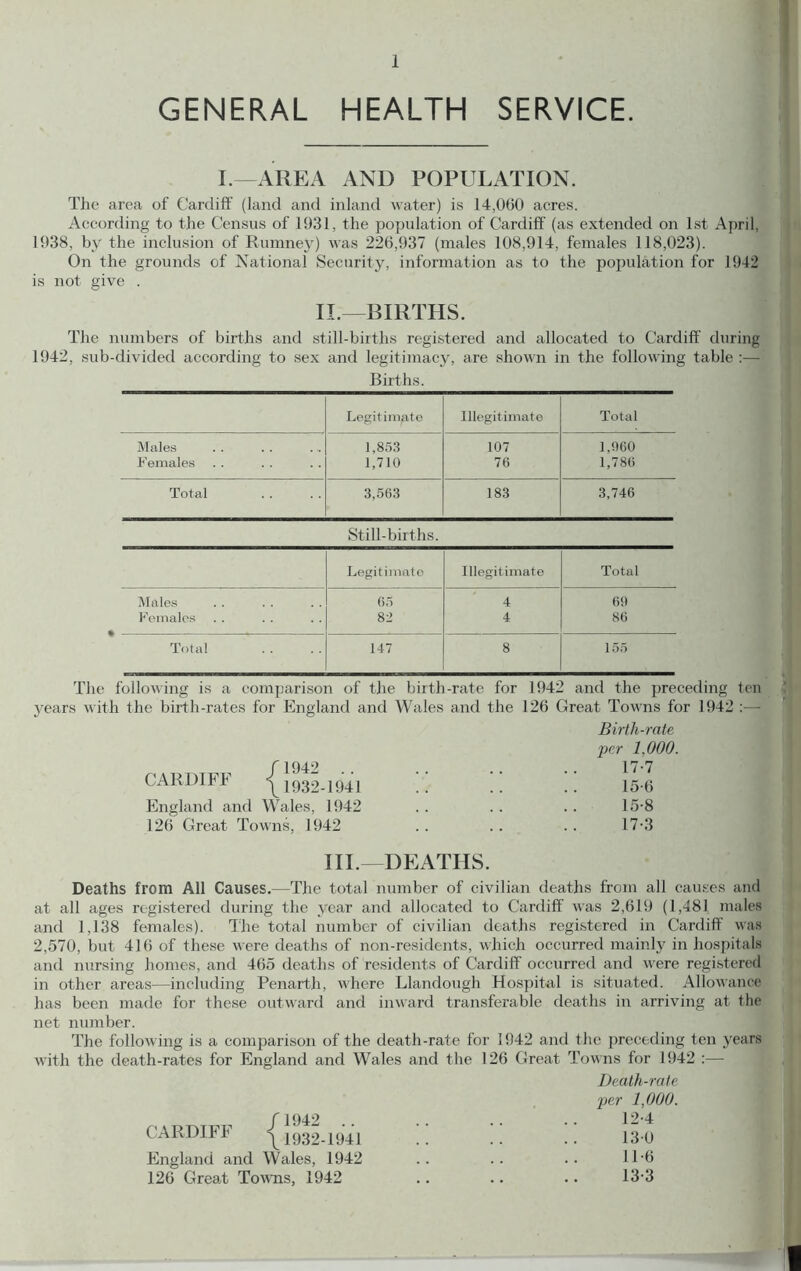 GENERAL HEALTH SERVICE. I.—AREA AND POPULATION. The area of Cardiff (land and inland water) is 14,060 acres. According to the Census of 1931, the population of Cardiff (as extended on 1st April, 1938, by the inclusion of Rumney) was 226,937 (males 108,914, females 118,023). On the grounds of National Security, information as to the population for 1942 is not give . II.—BIRTHS. The numbers of births and still-births registered and allocated to Cardiff during 1942, sub-divided according to sex and legitimacy, are shown in the following table :— Births. Legitimate Illegitimate Total Males 1,853 107 1,960 Females 1,710 76 1,786 Total 3,563 183 3,746 Still-births. Legitimate Illegitimate Total Males 65 4 69 Females 82 4 86 Total 147 8 155 The following is a comparison of the birth-rate for 1942 and the preceding len years with the birth-rates for England and Wales and the 126 Great Towns for 1942 :— Birth-rate per 1,000. CARDIFF ;; ;; ;; England and Wales, 1942 . . . . .. 15-8 126 Great Towns, 1942 . . .. .. 17-3 III.—DEATHS. Deaths from All Causes.—The total number of civilian deaths from all causes and at all ages registered during the year and allocated to Cardiff was 2,619 (1,481 males and 1,138 feunales). The total number of civilian deaths registered in Cardiff was 2,570, but 416 of these were deaths of non-residents, which occurred mainly in hosjiitals and nursing homes, and 465 deaths of residents of Cardiff occurred and were regi.stered in other areas—including Penarth, where Llandough Hospital is situated. Allowance has been made for these outward and inward transferable deaths in arriving at the net number. The following is a comparison of the death-rate for 1942 and the preceding ten years with the death-rates for England and Wales and the 126 Great Towns for 1942 :— Death-rate per 1,000. fl942 .. .. .. .. 12-4 CARDIFF {1932.1941 130 England and Wales, 1942 .. .. .. H’6 126 Grea,t Towns, 1942 .. .. .. 13-3