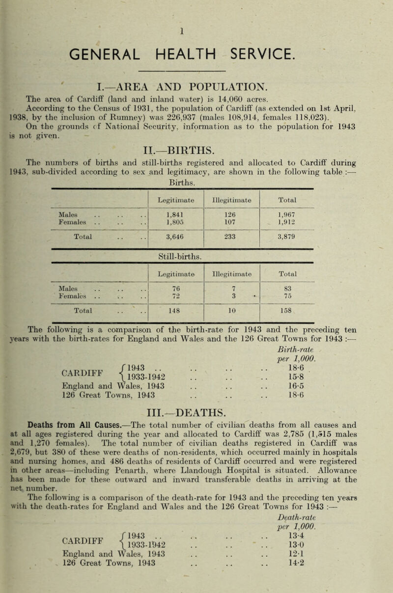 GENERAL HEALTH SERVICE. I.—AREA AND POPULATION. The area of Cardiff (land and inland water) is 14,060 acres. According to the Census of 1931, the population of Cardiff (as extended on 1st April, 1938, by the inclusion of Rumney) was 226,937 (males 108,914, females 118,023). On the grounds cf National Security, information as to the population for 1943 is not given. II.—BIRTHS. The numbers of births and still-births registered and allocated to Cardiff during 1943, sub-divided according to sex and legitimacy, are shown in the following table :— Births. Legitimate Illegitimate Total Males 1,841 126 1,967 Females 1,805 107 1,912 Total 3,646 233 3,879 Still-births. Legitimate Illegitimate Total Males 76 7 83 Females 72 3 75 Total 148 10 158 The following is a comparison of the birth-rate for 1943 and the preceding ten years with the birth-rates for England and Wales and the 126 Great Towns for 1943 Birth-rate per 1,000. f1943 .. 18-6 CARDIFF {1933.1942 15-8 England and Wales, 1943 16-5 126 Great Towns, 1943 18-6 III.—DEATHS. Deaths from All Causes.—The total number of civilian deaths from all causes and at all ages registered during the year and allocated to Cardiff was 2,785 (1,515 males and 1,270 females). The total number of civilian deaths registered in Cardiff was 2,679, but 380 of these were deaths of non-residents, which occurred mainly in hospitals and nursing homes, and 486 deaths of residents of Cardiff occurred and were registered in other areas—including Penarth, where Llandough Hospital is situated. Allowance has been made for these outward and inward transferable deaths in arriving at the net number. The following is a comparison of the death-rate for 1943 and the preceding ten years with the death-rates for England and Wales and the 126 Great Towns for 1943 :— Death-rate per 1,000. CARDIFF {1933-1942 England and Wales, 1943 .. .. .. 12T 126 Great Towns, 1943 .. .. .. 14-2