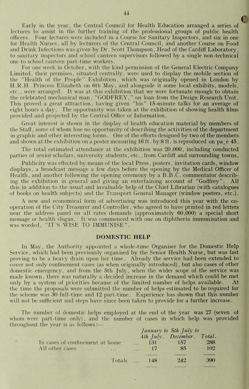Early in the year, the Central Council for Health Education arranged a series of lectures to assist in the further training of the professional groups of public health officers. Four lectures were included in a Course for Sanitary Inspectors, and six in one for Health Nurses, all by lecturers of the Central Council, and another Course on Food and Drink Infections was given by Dr. Scott Thompson, Head of the Cardiff Laboratory, to sanitary inspectors and school canteen supervisors followed by a single non-technical one to school canteen part-time workers. For one week in October, with the kind permission of the General Electric Company Limited, their premises, situated centrally, were used to display the mobile section of the “Health of the People” Exhibition, which was originally opened in London by H.R.H. Princess Elizabeth on 6th May, and alongside it some local exhibits, models, etc., were arranged. It was at this exhibition that we were fortunate enough to obtain the celebrated mechanical man, “GODFREY,” on loan from the Design Research Unit. This proved a great attraction, having given “his” 15-minute talks for an average of eight hours a day. The opportunity was taken at the exhibition of showing health films provided and projected by the Central Office of Information. Great interest is shown in the display of health education material by members of the Staff, some of whom lose no opportunity of describing the activities of the department in graphic and other interesting forms. One of the efforts designed by two of the members and shown at the exhibition on a poster measuring 16 ft. by 8 ft. is reproduced on pa . e 45. The total estimated attendance at the exhibition was 20,000, including conducted parties of senior scholars, university students, etc., from Cardiff and surrounding towns. Publicity was effected by means of the local Press, posters, invitation cards, window displays, a broadcast message a few days before the opening by the Medical Officer of Health, and another following the opening ceremony by a B.B.C. commentator describ- ing the exhibition in general and giving an entertaining account of “Godfrey”. All this in addition to the usual and invaluable help of the Chief Librarian (with catalogues of books on health subjects) and the Transport General Manager (window posters, etc.). A new and economical form of advertising was introduced this year with the co- operation of the City Treasurer and Controller, who agreed to have printed in red letters near the address panel on all rates demands (approximately 60,000) a special short message or health slogan. It was commenced with one on diphtheria immunisation and was worded, “IT’S WISE TO IMMUNISE”. DOMESTIC HELP In May, the Authority appointed a whole-time Organiser for the Domestic Help Service, which had been previously organised by the Senior Health Nurse, but was fast proving to be a heavy drain upon her time. Already the service had been extended to cover not only confinement cases (as when originally introduced), but also cases of other domestic emergency, and from the 5th July, when the wider scope of the service was made known, there was naturally a decided increase in the demand which could be met only by a system of priorities because of the limited number of helps available. At the time the proposals were submitted the number of helps estimated to be required for the scheme was 30 full-time and 12 part-time. Experience has shown that this number will not be sufficient and steps have since been taken to provide for a further increase. The number of domestic helps employed at the end of the year was 27 (seven of whom were part-time only), and the number of cases in which help was provided throughout the year is as follows January to 5th July to 4th July. December. Total. In cases of confinement at home ... 131 157 288 All other cases ... ... ... 17 85 102 Totals 148 242 390