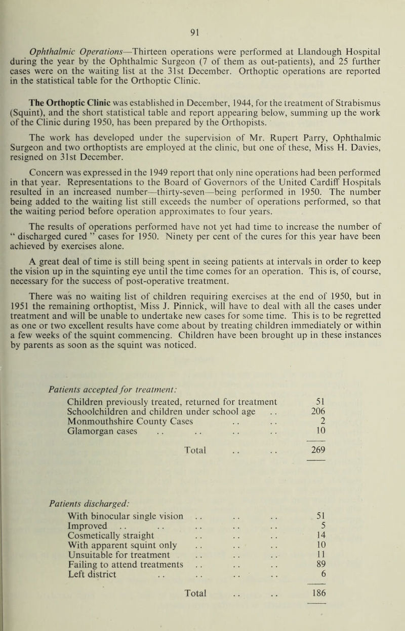 Ophthalmic Operations—Thirteen operations were performed at Llandough Hospital during the year by the Ophthalmic Surgeon (7 of them as out-patients), and 25 further cases were on the waiting list at the 31st December. Orthoptic operations are reported in the statistical table for the Orthoptic Clinic. The Orthoptic Clinic was established in December, 1944, for the treatment of Strabismus (Squint), and the short statistical table and report appearing below, summing up the work of the Clinic during 1950, has been prepared by the Orthopists. The work has developed under the supervision of Mr. Rupert Parry, Ophthalmic Surgeon and two orthoptists are employed at the clinic, but one of these. Miss H. Davies, resigned on 31st December. Concern was expressed in the 1949 report that only nine operations had been performed in that year. Representations to the Board of Governors of the United Cardiff Hospitals resulted in an increased number—thirty-seven—being performed in 1950. The number being added to the waiting list still exceeds the number of operations performed, so that the waiting period before operation approximates to four years. The results of operations performed have not yet had time to increase the number of “ discharged cured ” cases for 1950. Ninety per cent of the cures for this year have been achieved by exercises alone. A great deal of time is still being spent in seeing patients at intervals in order to keep the vision up in the squinting eye until the time comes for an operation. This is, of course, necessary for the success of post-operative treatment. There was no waiting list of children requiring exercises at the end of 1950, but in 1951 the remaining orthoptist. Miss J. Pinnick, will have to deal with all the cases under treatment and will be unable to undertake new cases for some time. This is to be regretted as one or two excellent results have come about by treating children immediately or within a few weeks of the squint commencing. Children have been brought up in these instances by parents as soon as the squint was noticed. Patients accepted for treatment: Children previously treated, returned for treatment 51 Schoolchildren and children under school age .. 206 Monmouthshire County Cases .. .. 2 Glamorgan cases .. .. .. .. 10 Total .. .. 269 Patients discharged: With binocular single vision .. .. .. 51 Improved .. .. .. .. .. 5 Cosmetically straight .. .. .. 14 With apparent squint only .. .. .. 10 Unsuitable for treatment .. .. .. 11 Failing to attend treatments .. .. .. 89 Left district .. .. .. .. 6 Total .. .. 186