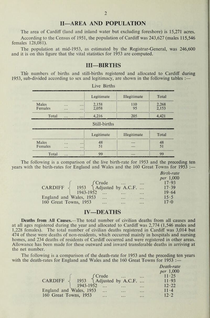 II—AREA AND POPULATION The area of Cardiff (land and inland water but excluding foreshore) is 15,271 acres. According to the Census of 1951, the population of Cardiff was 243,627 (males 115,546 females 128,081). The population at mid-1953, as estimated by the Registrar-General, was 246,600 and it is on this figure that the vital statistics for 1953 are computed. Ill—BIRTHS The numbers of births and still-births registered and allocated to Cardiff during 1953, sub-divided according to sex and legitimacy, are shown in the following tables :— Live Births Legitimate Illegitimate Total Males 2,158 110 2,268 Females 2,058 95 2,153 Total 4,216 205 4,421 Still-births Legitimate Illegitimate Total Males 48 48 Females 51 — 51 Total 99 — 99 The following is a comparison of the live birth-rate for 1953 and the preceding ten years with the birth-rates for England and Wales and the 160 Great Towns for 1953 :— Birth-rate per 1,000 f /Crude 17-93 CARDIFF ^ 1953 /Adjusted by A.C.F. ... 17-39 [ 1943-1952 19-64 England and Wales, 1953 ... ... ... 15-5 160 Great Towns, 1953 ... ... ... 17-0 IV—DEATHS Deaths from All Causes.—The total number of civilian deaths from all causes and at all ages registered during the year and allocated to Cardiff was 2,774 (1,546 males and 1,228 females). The total number of civilian deaths registered in Cardiff was 3,014 but 474 of these were deaths of non-residents, which occurred mainly in hospitals and nursing homes, and 234 deaths of residents of Cardiff occurred and were registered in other areas. Allowance has been made for these outward and inward transferable deaths in arriving at the net number. The following is a comparison of the death-rate for 1953 and the preceding ten years with the death-rates for England and Wales and the 160 Great Towns for 1953 :— Death-rate per 1,000 f /Crude ... ... 11-25 CARDIFF 1953 /Adjusted by A.C.F. ... 11-93 t 1943-1952 12-22 England and Wales, 1953 ... ... ... 11-4 160 Great Towns, 1953 ... ... ... 12-2