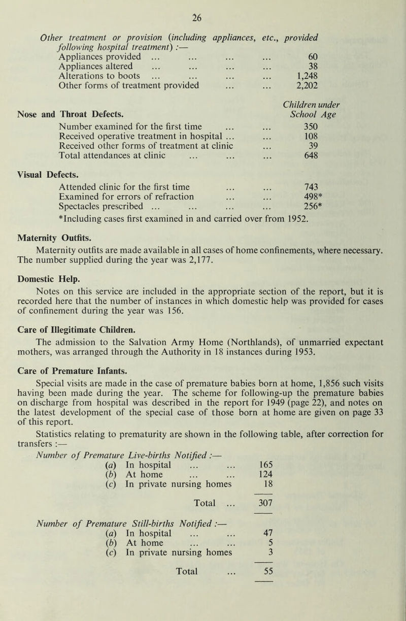 Other treatment or provision {including appliances, etc., provided following hospital treatment) :— Appliances provided ... ... ... ... 60 Appliances altered ... ... ... ... 38 Alterations to boots ... ... ... ... 1,248 Other forms of treatment provided ... ... 2,202 Children under Nose and Throat Defects. School Age Number examined for the first time ... ... 350 Received operative treatment in hospital ... ... 108 Received other forms of treatment at clinic ... 39 Total attendances at clinic ... ... ... 648 Visual Defects. Attended clinic for the first time ... ... 743 Examined for errors of refraction ... ... 498* Spectacles prescribed ... ... ... ... 256* *Including cases first examined in and carried over from 1952. Maternity Outfits. Maternity outfits are made available in all cases of home confinements, where necessary. The number supplied during the year was 2,177. Domestic Help. Notes on this service are included in the appropriate section of the report, but it is recorded here that the number of instances in which domestic help was provided for cases of confinement during the year was 156. Care of Illegitimate Children. The admission to the Salvation Army Home (Northlands), of unmarried expectant mothers, was arranged through the Authority in 18 instances during 1953. Care of Premature Infants. Special visits are made in the case of premature babies born at home, 1,856 such visits having been made during the year. The scheme for following-up the premature babies on discharge from hospital was described in the report for 1949 (page 22), and notes on the latest development of the special case of those born at home are given on page 33 of this report. Statistics relating to prematurity are shown in the following table, after correction for transfers :— Number of Premature Live-births Notified :— {a) In hospital ... ... 165 {b) At home ... ... 124 (c) In private nursing homes 18 Total ... 307 Number of Premature Still-births Notified :— (a) In hospital ... ... 47 (b) At home ... ... 5 (c) In private nursing homes 3 Total ... 55