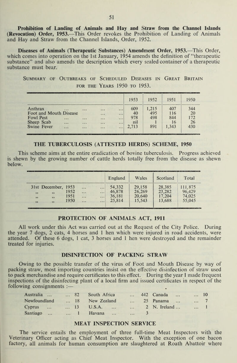 Prohibition of Landing of Animals and Hay and Straw from the Channel Islands (Revocation) Order, 1953.—This Order revokes the Prohibition of Landing of Animals and Hay and Straw from the Channel Islands, Order, 1952. Diseases of Animals (Therapeutic Substances) Amendment Order, 1953.—This Order, which comes into operation on the 1st January, 1954 amends the definition of “therapeutic substance” and also amends the description which every sealed container of a therapeutic substance must bear. Summary of Outbreaks of Scheduled Diseases in Great Britain FOR THE Years 1950 to 1953. 1953 1952 1951 1950 Anthrax 609 1,215 407 344 Foot and Mouth Disease 40 495 116 20 Fowl Pest 978 498 844 172 Sheep Scab nil 1 16 26 Swine Fever 2,713 891 1,343 430 THE TUBERCULOSIS (ATTESTED HERDS) SCHEME, 1950 This scheme aims at the entire eradication of bovine tuberculosis. Progress achieved is shewn by the growing number of cattle herds totally free from the disease as shewn below. England Wales Scotland Total 31st December, 1953 „ „ 1952 ... „ „ 1951 ... „ „ 1950 54,332 46,878 36,181 25,814 29,158 26,269 20,640 15,543 28,385 23,282 17,204 13,688 111,875 96,429 74,025 55,045 PROTECTION OF ANIMALS ACT, 1911 All work under this Act was carried out at the Request of the City Police. During the year 7 dogs, 2 cats, 4 horses and 1 hen which were injured in road accidents, were attended. Of these 6 dogs, 1 cat, 3 horses and 1 hen were destroyed and the remainder treated for injuries. DISINFECTION OF PACKING STRAW Owing to the possible transfer of the virus of Foot and Mouth Disease by way of packing straw, most importing countries insist on the effective disinfection of straw used to pack merchandise and require certificates to this effect. During the year 1 made frequent inspections of the disinfecting plant of a local firm and issued certificates in respect of the following consignments :— Australia ... 82 South Africa ... 442 Canada ... 10 Newfoundland 18 New Zealand 25 Panama ... 7 Cyprus 13 U.S.A. 2 N. Ireland ... ... 1 Santiago 1 Havana ... ... 3 MEAT INSPECTION SERVICE The service entails the employment of three full-time Meat Inspectors with the Veterinary Officer acting as Chief Meat Inspector. With the exception of one bacon factory, all animals for human consumption are slaughtered at Roath Abattoir where