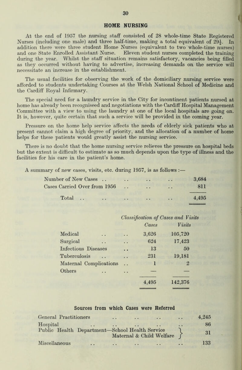 HOME NURSING At the end of 1957 the nursing staff consisted of 28 whole-time State Registered Nurses (including one male) and three half-time, making a total equivalent of 29|. In addition there were three student Home Nurses (equivalent to two whole-time nurses) and one State Enrolled Assistant Nurse. Eleven student nurses completed the training during the year. Whilst the staff situation remains satisfactory, vacancies being fiUed as they occurred without having to advertise, increasing demands on the service will necessitate an increase in the estabUshment. The usual facihties for observing the work of the domiciliary nursing service were afforded to students undertaking Courses at the Welsh National School of Medicine and the Cardiff Royal Infirmary. The special need for a laundry service in the City for incontinent patients nursed at home has already been recogniseed and negotiations with the Cardiff Hospital Management Committee with a view to using the laundry at one of the local hospitals are going on. It is, however, quite certain that such a service will be provided in the coming year. Pressure on the home help service affects the needs of elderly sick patients who at present cannot claim a high degree of priority, and the allocation of a number of home helps for these patients would greatly assist the nursing service. There is no doubt that the home nursing service relieves the pressure on hospital beds but the extent is difficult to estimate as so much depends upon the type of illness and the facilities for his care in the patient’s home. A summary of new cases, visits, etc. during 1957, is as follows :— Number of New Cases .. .. .. .. 3,684 Cases Carried Over from 1956 .. .. .. 811 Total .. .. .. .. .. 4,495 Classification of Cases and Visits Cases Visits Medical 3,626 105,720 Surgical 624 17,423 Infectious Diseases 13 50 Tuberculosis 231 19,181 Maternal Comphcations .. 1 2 Others — — 4,495 142,376 Sources from which Cases were Referred General Practitioners .. .. .. .. 4,245 Hospital .. .. .. .. .. 86 Public Health Department—School Health Service \ oi Maternal & Child Welfare / Miscellaneous 133