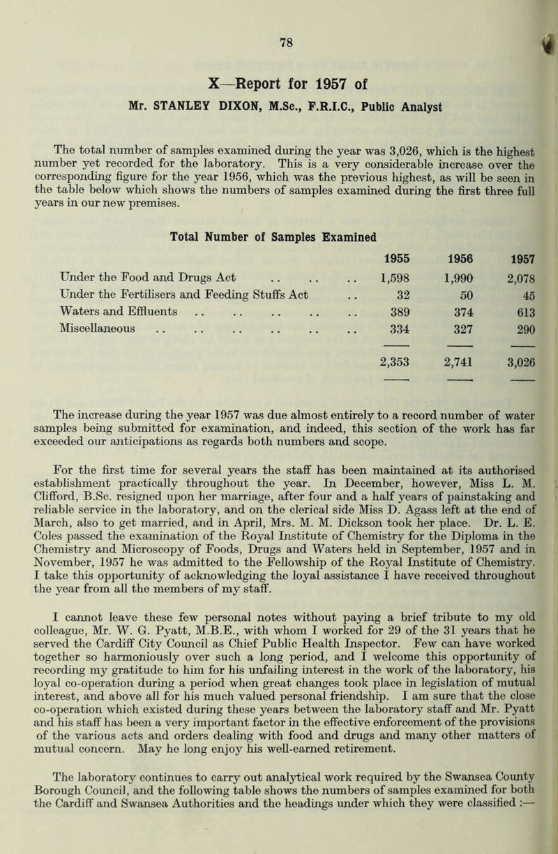 4 X—Report for 1957 of Mr. STANLEY DIXON, M.Sc., F.R.LC., Public Analyst The total number of samples examined during the year was 3,026, which is the highest number yet recorded for the laboratory. This is a very considerable increase over the corresponding figure for the year 1956, which was the previous highest, as will be seen in the table below which shows the numbers of samples examined during the fiirst three full years in our new premises. Total Number of Samples Examined 1955 1956 1957 Under the Food and Drugs Act 1,598 1,990 2,078 Under the Fertilisers and Feeding Stuffs Act 32 50 45 Waters and Effluents 389 374 613 Miscellaneous 334 327 290 2,353 2,741 3,026 The increase during the year 1957 was due almost entirely to a record number of water samples being submitted for examination, and indeed, this section of the work has far exceeded our anticipations as regards both numbers and scope. For the first time for several years the staff has been maintained at its authorised estabhshment practically throughout the year. In December, however. Miss L. M. Clifford, B.Sc. resigned upon her marriage, after four and a half years of painstaking and reliable service in the laboratory, and on the clerical side Miss D. Agass left at the end of March, also to get married, and in April, Mrs. M. M. Dickson took her place. Dr. L. E. Coles passed the examination of the Royal Institute of Chemistry for the Diploma in the Chemistry and Microscopy of Foods, Drugs and Waters held in September, 1957 and in November, 1957 he was admitted to the Fellowship of the Royal Institute of Chemistry. I take this opportunity of acknowledging the loyal assistance I have received throughout the year from aU the members of my staff. I cannot leave these few personal notes without paying a brief tribute to my old colleague, Mr. W. G. Pyatt, M.B.E., with whom I worked for 29 of the 31 years that he served the Cardiff City Council as Chief Public Health Inspector. Few can have worked together so harmoniously over such a long period, and I welcome this opportunity of recording my gratitude to him for his unfailing interest in the work of the laboratory, his loyal co-operation during a period when great changes took place in legislation of mutual interest, and above all for his much valued personal friendship. I am sure that the close co-operation which existed during these years between the laboratory staff and Mr. Pyatt and his staff has been a very important factor in the effective enforcement of the provisions of the various acts and orders dealing with food and drugs and many other matters of mutual concern. May he long enjoy his well-earned retirement. The laboratory continues to carry out analytical work required by the Swansea County Borough Council, and the following table shows the numbers of samples examined for both the Cardiff and Swansea Authorities and the headings under which they were classified :—