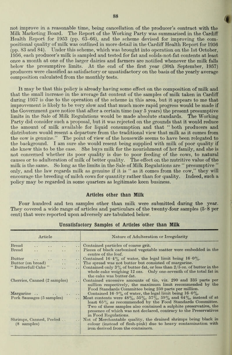 not improve in a reasonable time, being cancellation of the producer’s contract with the Milk Marketing Board. The Report of the Working Party was summarised in the Cardiff Health Report for 1953 (pp. 63-66), and the scheme devised for improving the com- positional quality of milk was outlined in more detail in the Cardiff Health Report for 1956 (pp. 83 and 84). Under this scheme, which was brought into operation on the 1st October, 1956, each producer’s milk is sampled and tested for fat and solids-not-fat contents at least once a month at one of the larger dairies and farmers are notified whenever the milk falls below the presumptive limits. At the end of the first year (30th September, 1957) producers were classified as satisfactory or unsatisfactory on the basis of the yearly average composition calculated from the monthly tests. It may be that this pohcy is already having some effect on the composition of milk and that the small increase in the average fat content of the samples of milk taken in Cardiff during 1957 is due to the operation of the scheme in this area, but it appears to me that improvement is likely to be very slow and that much more rapid progress would be made if the Government gave notice that after a certain time (say 5 years) the present presumptive hmits in the Sale of Milk Regulations would be made absolute standards. The Working Party did consider such a proposal, but it was rejected on the grounds that it would reduce the amount of milk available for liquid consumption and that “ both producers and distributors would resent a departure from the traditional view that milk as it comes from the cow is genuine.” The point of view of the housewife seems to have been relegated to the background. I am sure she would resent being supplied with milk of poor quality if she knew this to be the case. She buys milk for the nourishment of her family, and she is not concerned whether its poor quality is due to poor feeding of the cows, to natural causes or to adulteration of milk of better quality. The effect on the nutritive value of the milk is the same. So long as the limits in the Sale of Milk Regulations are “ presumptive ” only, and the law regards milk as genuine if it is “ as it comes from the cow,” they will encourage the breeding of milch cows for quantity rather than for quality. Indeed, such a policy may be regarded in some quarters as legitimate keen business. Articles other than Milk Four hundred and ten samples other than milk were submitted during the year. They covered a wide range of articles and particulars of the twenty-four samples (5 • 8 per cent) that were reported upon adversely are tabulated below. Unsatisfactory Samples of Articles other than Milk Article Nature of Adulteration or Irregularity Bread Bread Butter Butter (on bread) “ Butterfull Cake ” Cherries, Canned (2 samples) Margarine . . Pork Sausages (5 samples) Shrimps, Canned, Peeled . . (8 samples) Contained particles of coarse grit. Pieces of black carbonised vegetable matter were embedded in the centre of the loaf. Contained 16-4% of water, the legal limit being 16-0%. The spread was not butter but consisted of margarine. Contained only 3% of butter-fat, or less than 2/5 oz. of butter in the whole cake weighing 12 ozs. Only one-seventh of the total fat in the cake was butter-fat. Contained excessive amounts of tin, viz. 290 and 335 parts per million respectively, the maximum limit recommended by the Food Standards Committee being 250 parts per million. Contained 16 ■ 9 % of water, the legal 1 imit being 16 0%. Meat contents were 48%, 55%, 57%, 59% and 64%, instead of at least 65% as recommended by the Food Standards Coimnittee. Two of these samples also contained a sulphite preservative, the presence of which was not declared, contrary to the Preservatives in Food Regulations. Not of Merchantable quality, the drained shrimps being black in colour (instead of flesh-pink) due to heavy contamination with iron derived from the containers.