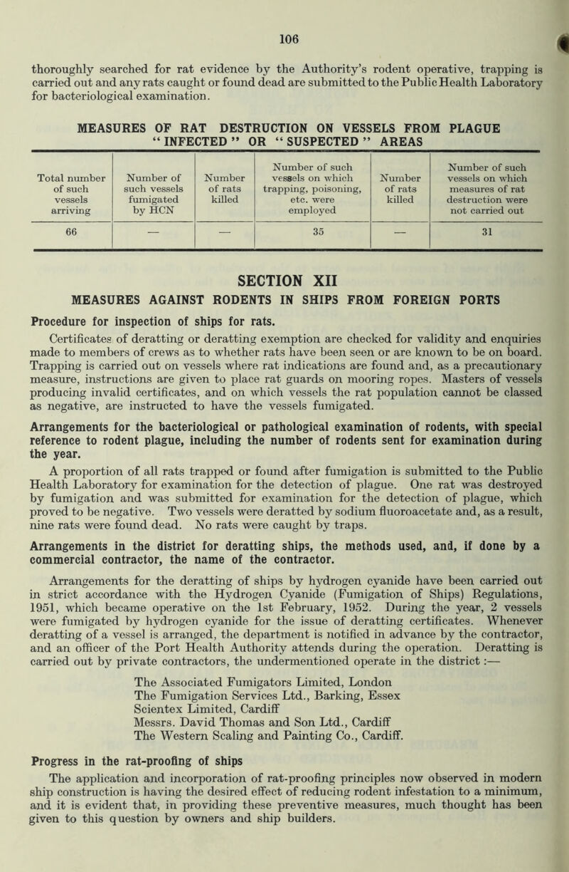 thoroughly searched for rat evidence by the Authority’s rodent operative, trapping is carried out and any rats caught or found dead are submitted to the Public Health Laboratory for bacteriological examination. MEASURES OF RAT DESTRUCTION ON VESSELS FROM PLAGUE “ INFECTED ” OR “ SUSPECTED ” AREAS Total number of such vessels arriving Number of such vessels fumigated by HCN Number of rats killed Number of such vessels on which trapping, poisoning, etc. were employed Number of rats killed Number of such vessels on which measures of rat destruction were not carried out 66 — — 35 — 31 SECTION XII MEASURES AGAINST RODENTS IN SHIPS FROM FOREIGN PORTS Procedure for inspection of ships for rats. Certificates of deratting or deratting exemption are checked for validity and enquiries made to members of crews as to whether rats have been seen or are known to be on board. Trapping is carried out on vessels where rat indications are found and, as a precautionary measure, instructions are given to place rat guards on mooring ropes. Masters of vessels producing invalid certificates, and on which vessels the rat population cannot be classed as negative, are instructed to have the vessels fumigated. Arrangements for the bacteriological or pathological examination of rodents, with special reference to rodent plague, including the number of rodents sent for examination during the year. A proportion of all rats trapped or found after fumigation is submitted to the Public Health Laboratory for examination for the detection of plague. One rat was destroyed by fumigation and was submitted for examination for the detection of plague, which proved to be negative. Two vessels were deratted by sodium fluoroacetate and, as a result, nine rats were found dead. No rats were caught by traps. Arrangements in the district for deratting ships, the methods used, and, if done by a commercial contractor, the name of the contractor. Arrangements for the deratting of ships by hydrogen cyanide have been carried out in strict accordance with the Hydrogen Cyanide (Fumigation of Ships) Regulations, 1951, which became operative on the 1st February, 1952. During the year, 2 vessels were fumigated by hydrogen cyanide for the issue of deratting certificates. Whenever deratting of a vessel is arranged, the department is notified in advance by the contractor, and an officer of the Port Health Authority attends during the operation. Deratting is carried out by private contractors, the undermentioned operate in the district:— The Associated Fumigators Limited, London The Fumigation Services Ltd., Barking, Essex Scientex Limited, Cardiff Messrs. David Thomas and Son Ltd., Cardiff The Western Scaling and Painting Co., Cardiff. Progress in the rat-prooflng of ships The application and incorporation of rat-proofing principles now observed in modern ship construction is having the desired effect of reducing rodent infestation to a minimum, and it is evident that, in providing these preventive measures, much thought has been given to this question by owners and ship builders.