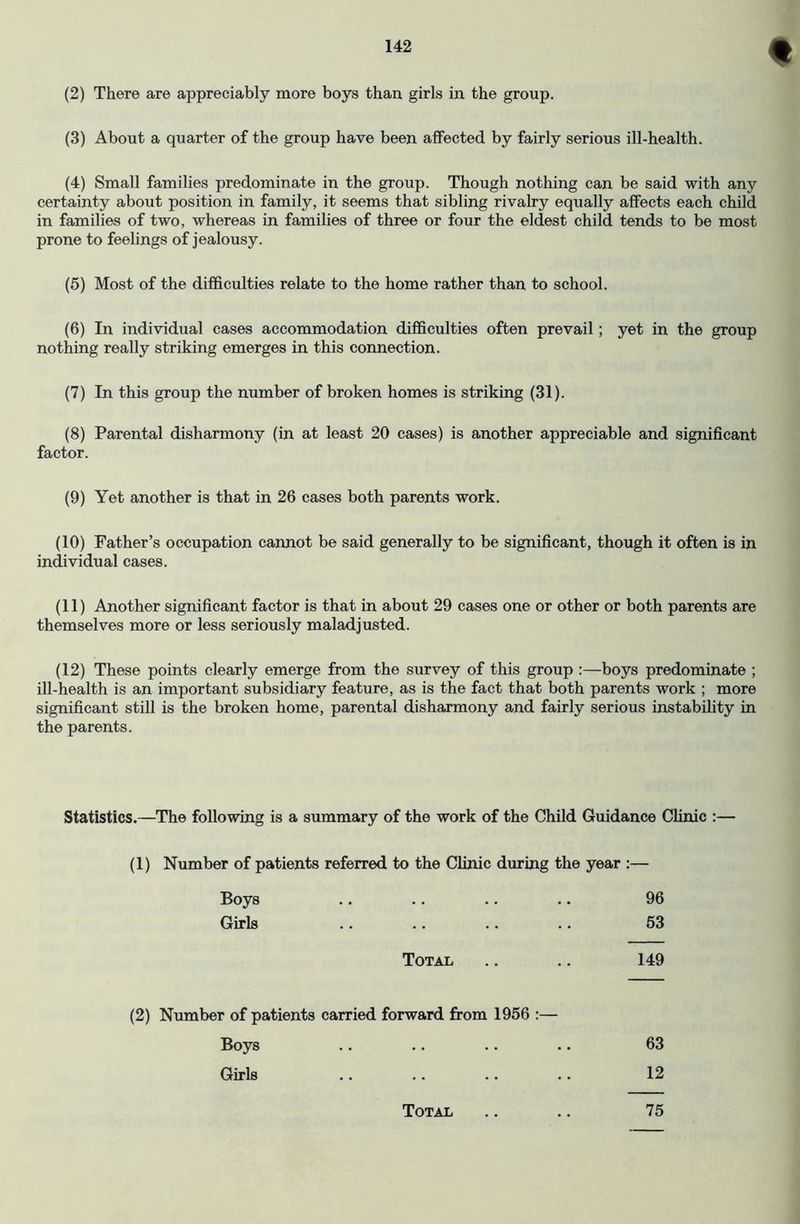 (2) There are appreciably more boys than girls in the group. (3) About a quarter of the group have been affected by fairly serious ill-health. (4) Small families predominate in the group. Though nothing can be said with any certainty about position in family, it seems that sibling rivalry equally affects each child in families of two, whereas in families of three or four the eldest child tends to be most prone to feelings of jealousy. (5) Most of the difficulties relate to the home rather than to school. (6) In individual cases accommodation difficulties often prevail; yet in the group nothing really striking emerges in this connection. (7) In this group the number of broken homes is striking (31). (8) Parental disharmony (in at least 20 cases) is another appreciable and significant factor. (9) Yet another is that in 26 cases both parents work. (10) Father’s occupation cannot be said generally to be significant, though it often is in individual cases. (11) Another significant factor is that in about 29 cases one or other or both parents are themselves more or less seriously maladjusted. (12) These points clearly emerge from the survey of this group :—boys predominate ; ill-health is an important subsidiary feature, as is the fact that both parents work ; more significant still is the broken home, parental disharmony and fairly serious instability in the parents. Statistics.—The following is a summary of the work of the Child Guidance Clinic :— (1) Number of patients referred to the Clinic during the year ;— Boys .. .. .. .. 96 Girls .. .. .. .. 63 Total .. .. 149 (2) Number of patients carried forward from 1956 :— Boys .. .. .. .. 63 Girls .. .. .. .. 12 75 Total