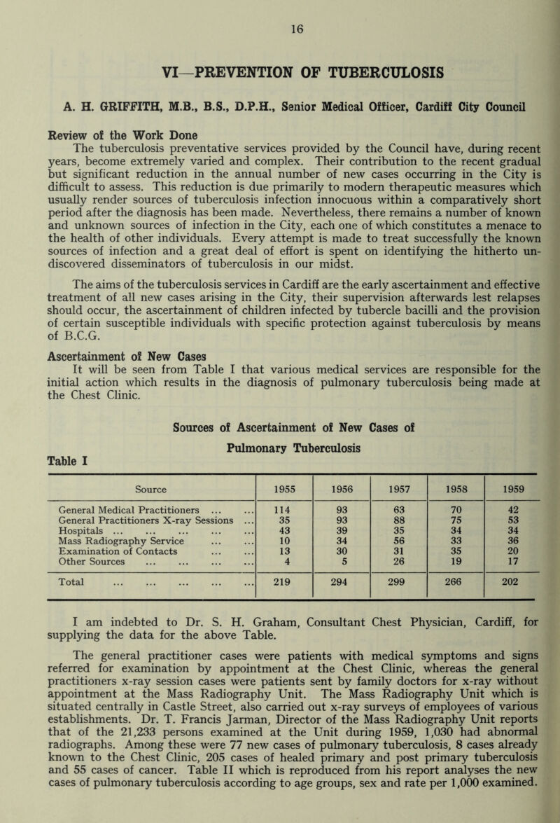 VI—PREVENTION OF TUBERCULOSIS A. H. GRIFFITH, M.B., B.S., D.P.H., Senior Medical Officer, Cardiff City Council Review of the Work Done The tuberculosis preventative services provided by the Council have, during recent years, become extremely varied and complex. Their contribution to the recent gradual but significant reduction in the annual number of new cases occurring in the City is difficult to assess. This reduction is due primarily to modem therapeutic measures which usually render sources of tuberculosis infection innocuous within a comparatively short period after the diagnosis has been made. Nevertheless, there remains a number of known and unknown sources of infection in the City, each one of which constitutes a menace to the health of other individuals. Every attempt is made to treat successfully the known sources of infection and a great deal of effort is spent on identifying the hitherto un- discovered disseminators of tuberculosis in our midst. The aims of the tuberculosis services in Cardiff are the early ascertainment and effective treatment of all new cases arising in the City, their supervision afterwards lest relapses should occur, the ascertainment of children infected by tubercle bacilli and the provision of certain susceptible individuals with specific protection against tuberculosis by means of B.C.G. Ascertainment of New Cases It will be seen from Table I that various medical services are responsible for the initial action which results in the diagnosis of pulmonary tuberculosis being made at the Chest Clinic. Sources of Ascertainment of New Cases of Pulmonary Tuberculosis Table I Source 1955 1956 1957 1958 1959 General Medical Practitioners ... 114 93 63 70 42 General Practitioners X-ray Sessions ... 35 93 88 75 53 Hospitals ... 43 39 35 34 34 Mass Radiography Service 10 34 56 33 36 Examination of Contacts 13 30 31 35 20 Other Sources 4 5 26 19 17 Total 219 294 299 266 202 I am indebted to Dr. S. H. Graham, Consultant Chest Physician, Cardiff, for supplying the data for the above Table. The general practitioner cases were patients with medical symptoms and signs referred for examination by appointment at the Chest Clinic, whereas the general practitioners x-ray session cases were patients sent by family doctors for x-ray without appointment at the Mass Radiography Unit. The Mass Radiography Unit which is situated centrally in Castle Street, also carried out x-ray surveys of employees of various establishments. Dr. T. Francis Jarman, Director of the Mass Radiography Unit reports that of the 21,233 persons examined at the Unit during 1959, 1,030 had abnormal radiographs. Among these were 77 new cases of pulmonary tuberculosis, 8 cases already known to the Chest Clinic, 205 cases of healed primary and post primary tuberculosis and 55 cases of cancer. Table II which is reproduced from his report analyses the new cases of pulmonary tuberculosis according to age groups, sex and rate per 1,000 examined.