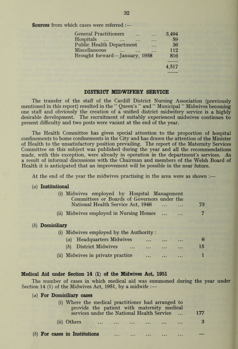 Sources from which cases were referred :— General Practitioners 3,494 Hospitals 59 Public Health Department 36 Miscellaneous 112 Brought forward—January, 1958 816 4,517 DISTRICT MIDWIFERY SERVICE The transfer of the staff of the Cardiff District Nursing Association (previously mentioned in this report) resulted in the “ Queen’s ” and “ Municipal ” Midwives becoming one staff and obviously the creation of a unified district midwifery service is a highly desirable development. The recruitment of suitably experienced midwives continues to present difficulty and two posts were vacant at the end of the year. The Health Committee has given special attention to the proportion of hospital confinements to home confinements in the City and has drawn the attention of the Minister of Health to the unsatisfactory position prevailing. The report of the Maternity Services Committee on this subject was published during the year and all the recommendations made, with this exception, were already in operation in the department’s services. As a result of informal discussions with the Chairman and members of the Welsh Board of Health it is anticipated that an improvement will be possible in the near future. At the end of the year the midwives practising in the area were as shown :— (a) Institutional (i) Midwives employed by Hospital Management Committees or Boards of Governors under the National Health Service Act, 1946 ... ... 73 (ii) Midwives employed in Nursing Homes 7 (b) Domiciliary (i) Midwives employed by the Authority : (а) Headquarters Midwives ... ... ... 6 (б) District Midwives ... ... ... ... 15 (ii) Midwives in private practice ... ... ... 1 Medical Aid under Section 14 (1) of the Midwives Act, 1951 The number of cases in which medical aid was summoned during the year under Section 14 (1) of the Midwives Act, 1951, by a midwife :— (a) For Domiciliary cases (i) Where the medical practitioner had arranged to provide the patient with maternity medical services under the National Health Service ... 177 (ii) Others ... ... ... ... ... ... 3 (b) For cases in Institutions —
