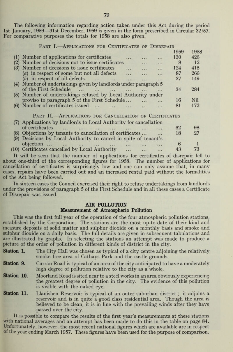 The following information regarding action taken under this Act during the period 1st January, 1959—31st December, 1959 is given in the form prescribed in Circular 32/57. For comparative purposes the totals for 1958 are also given. Part I.—Applications for Certificates of Disrepair 1959 1958 (1) Number of applications for certificates 130 426 (2) Number of decisions not to issue certificates 8 12 (3) Number of decisions to issue certificates 124 415 (a) in respect of some but not all defects 87 266 (6) in respect of all defects 37 149 (4) Number of undertakings given by landlords under paragraph 5 of the First Schedule 34 284 (5) Number of undertakings refused by Local Authority under proviso to paragraph 5 of the First Schedule 16 Nil (6) Number of certificates issued 81 172 Part II.—Applications for Cancellation of Certificates (7) Applications by landlords to Local Authority for cancellation of certificates 62 98 (8) Objections by tenants to cancellation of certificates ... 18 27 (9) Decisions by Local Authority to cancel in spite of tenant’s objection ... 6 1 (10) Certificates cancelled by Local Authority 43 73 It will be seen that the number of applications for certificates of disrepair fell to about one-third of the corresponding figures for 1958. The number of applications for cancellation of certificates is surprisingly low and one can only assume that, in many cases, repairs have been carried out and an increased rental paid without the formalities of the Act being followed. In sixteen cases the Council exercised their right to refuse undertakings from landlords under the provisions of paragraph 5 of the First Schedule and in all these cases a Certificate of Disrepair was issued. AIR POLLUTION Measurement of Atmospheric Pollution This was the first full year of the operation of the four atmospheric pollution stations, established by the Corporation. The stations are the most up-to-date of their kind and measure deposits of solid matter and sulphur dioxide on a monthly basis and smoke and sulphur dioxide on a daily basis. The full details are given in subsequent tabulations and are illustrated by graphs. In selecting the stations an attempt was made to produce a picture of the order of pollution in different kinds of district in the city. Station 1. Station 9. Station 10. Station 11. It is possible to compare the results of the first year’s measurements at these stations with national averages and an attempt has been made to do this in the table on page 84. Unfortunately, however, the most recent national figures which are available are in respect of the year ending March 1957. These figures have been used for the purpose of comparison. The City Hall was chosen as typical of a city centre adjoining the relatively smoke free area of Cathays Park and the castle grounds. Curran Road is typical of an area of the city anticipated to have a moderately high degree of pollution relative to the city as a whole. Moorland Road is sited near to a steel works in an area obviously experiencing the greatest degree of pollution in the city. The evidence of this pollution is visible with the naked eye. Llanishen Reservoir is typical of an outer suburban district ; it adjoins a reservoir and is in quite a good class residential area. Though the area is believed to be clean, it is in line with the prevailing winds after they have passed over the city.