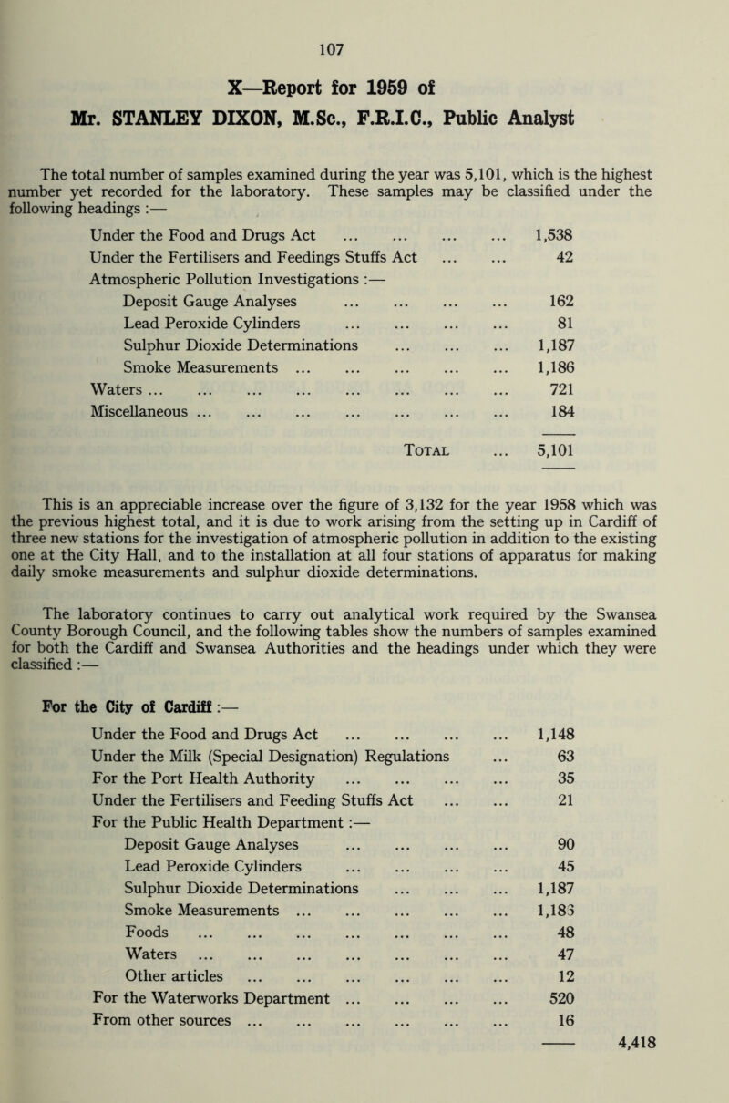 X—Report for 1959 of Mr. STANLEY DIXON, M.Sc., F.R.I.C., Public Analyst The total number of samples examined during the year was 5,101, which is the highest number yet recorded for the laboratory. These samples may be classified under the following headings :— Under the Food and Drugs Act 1,538 Under the Fertilisers and Feedings Stuffs Act Atmospheric Pollution Investigations :— 42 Deposit Gauge Analyses 162 Lead Peroxide Cylinders 81 Sulphur Dioxide Determinations 1,187 Smoke Measurements 1,186 Waters 721 Miscellaneous 184 Total 5,101 This is an appreciable increase over the figure of 3,132 for the year 1958 which was the previous highest total, and it is due to work arising from the setting up in Cardiff of three new stations for the investigation of atmospheric pollution in addition to the existing one at the City Hall, and to the installation at all four stations of apparatus for making daily smoke measurements and sulphur dioxide determinations. The laboratory continues to carry out analytical work required by the Swansea County Borough Council, and the following tables show the numbers of samples examined for both the Cardiff and Swansea Authorities and the headings under which they were classified :— For the City of Cardiff:— Under the Food and Drugs Act 1,148 Under the Milk (Special Designation) Regulations 63 For the Port Health Authority 35 Under the Fertilisers and Feeding Stuffs Act For the Public Health Department:— 21 Deposit Gauge Analyses 90 Lead Peroxide Cylinders 45 Sulphur Dioxide Determinations 1,187 Smoke Measurements 1,183 Foods 48 Waters 47 Other articles 12 For the Waterworks Department ... 520 From other sources 16 4,418