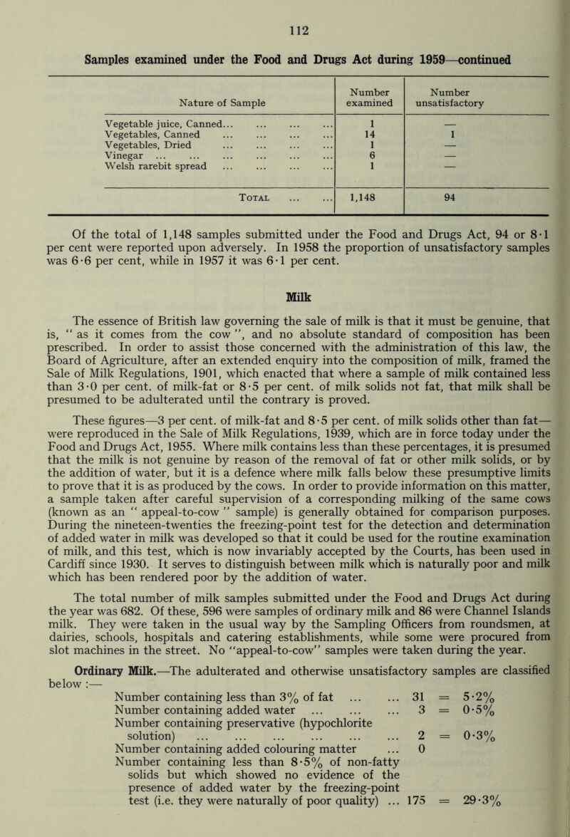 Samples examined under the Food and Drugs Act during 1959—continued Nature of Sample Number examined Number unsatisfactory Vegetable j uice. Canned... 1 — Vegetables, Canned 14 1 Vegetables, Dried 1 -r- Vinegar 6 — Welsh rarebit spread 1 Total 1,148 94 Of the total of 1,148 samples submitted under the Food and Drugs Act, 94 or 8*1 per cent were reported upon adversely. In 1958 the proportion of unsatisfactory samples was 6*6 per cent, while in 1957 it was 6*1 per cent. Milk The essence of British law governing the sale of milk is that it must be genuine, that is, “as it comes from the cow ”, and no absolute standard of composition has been prescribed. In order to assist those concerned with the administration of this law, the Board of Agriculture, after an extended enquiry into the composition of milk, framed the Sale of Milk Regulations, 1901, which enacted that where a sample of milk contained less than 3*0 per cent, of milk-fat or 8*5 per cent, of milk solids not fat, that milk shall be presumed to be adulterated until the contrary is proved. These figures—3 per cent, of milk-fat and 8-5 per cent, of milk solids other than fat— were reproduced in the Sale of Milk Regulations, 1939, which are in force today under the Food and Drugs Act, 1955. Where milk contains less than these percentages, it is presumed that the milk is not genuine by reason of the removal of fat or other milk solids, or by the addition of water, but it is a defence where milk falls below these presumptive limits to prove that it is as produced by the cows. In order to provide information on this matter, a sample taken after careful supervision of a corresponding milking of the same cows (known as an “ appeal-to-cow ” sample) is generally obtained for comparison purposes. During the nineteen-twenties the freezing-point test for the detection and determination of added water in milk was developed so that it could be used for the routine examination of milk, and this test, which is now invariably accepted by the Courts, has been used in Cardiff since 1930. It serves to distinguish between milk which is naturally poor and milk which has been rendered poor by the addition of water. The total number of milk samples submitted under the Food and Drugs Act during the year was 682. Of these, 596 were samples of ordinary milk and 86 were Channel Islands milk. They were taken in the usual way by the Sampling Officers from roundsmen, at dairies, schools, hospitals and catering establishments, while some were procured from slot machines in the street. No appeal-to-cow” samples were taken during the year. Ordinary Milk.—The adulterated and otherwise unsatisfactory samples are classified below :— Number containing less than 3% of fat 31 Number containing added water 3 Number containing preservative (hypochlorite solution) ... ... ... ... ... ... 2 Number containing added colouring matter ... 0 Number containing less than 8-5% of non-fatty solids but which showed no evidence of the presence of added water by the freezing-point test (i.e. they were naturally of poor quality) ... 175 5-2% 0-5% 0-3% 29-3%