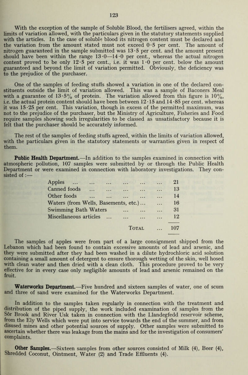 With the exception of the sample of Soluble Blood, the fertilisers agreed, within the limits of variation allowed, with the particulars given in the statutory statements supplied with the articles. In the case of soluble blood its nitrogen content must be declared and the variation from the amount stated must not exceed 0*5 per cent. The amount of nitrogen guaranteed in the sample submitted was 13-5 per cent, and the amount present should have been within the range 13-0—14-0 per cent., whereas the actual nitrogen content proved to be only 12-5 per cent., i.e. it was 1*0 per cent, below the amount guaranteed and beyond the limit of variation permitted. Obviously, the deficiency was to the prejudice of the purchaser. One of the samples of feeding stuffs showed a variation in one of the declared con- stituents outside the limit of variation allowed. This was a sample of Baconers Meal with a guarantee of 13*5% of protein. The variation allowed from this figure is 10%, i.e. the actual protein content should have been between 12*15 and 14*85 per cent, whereas it was 15*25 per cent. This variation, though in excess of the permitted maximum, was not to the prejudice of the purchaser, but the Ministry of Agriculture, Fisheries and Food require samples showing such irregularities to be classed as unsatisfactory because it is felt that the purchaser should be accurately informed. The rest of the samples of feeding stuffs agreed, within the limits of variation allowed, with the particulars given in the statutory statements or warranties given in respect of them. Public Health Department.—In addition to the samples examined in connection with atmospheric pollution, 107 samples were submitted by or through the Public Health Department or were examined in connection with laboratory investigations. They con- sisted of:— Apples 21 Canned foods 13 Other foods 14 Waters (from Wells, Basements, etc.)... 16 Swimming Bath Waters 31 Miscellaneous articles 12 Total ... 107 The samples of apples were from part of a large consignment shipped from the Lebanon which had been found to contain excessive amounts of lead and arsenic, and they were submitted after they had been washed in a dilute hydrochloric acid solution containing a small amount of detergent to ensure thorough wetting of the skin, well hosed with clean water and then dried with a clean cloth. This procedure proved to be very effective for in every case only negligible amounts of lead and arsenic remained on the fruit. Waterworks Department.—Five hundred and sixteen samples of water, one of scum and three of sand were examined for the Waterworks Department. In addition to the samples taken regularly in connection with the treatment and distribution of the piped supply, the work included examination of samples from the S6r Brook and River Usk taken in connection with the Llandegfedd reservoir scheme, from the Ely Wells which were put into service towards the end of the summer, and from disused mines and other potential sources of supply. Other samples were submitted to ascertain whether there was leakage from the mains and for the investigation of consumers' complaints. Other Samples.—Sixteen samples from other sources consisted of Milk (4), Beer (4), Shredded Coconut, Ointment, Water (2) and Trade Effluents (4).