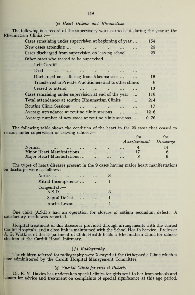 {e) Heart Disease and Rheumatism The following is a record of the supervisory work carried out during the year at the Rheumatism Clinics :— Cases remaining under supervision at beginning of year ... 154 New cases attending 26 Cases discharged from supervision on leaving school ... 29 Other cases who ceased to be supervised :— Left Cardiff — Died — Discharged not suffering from Rheumatism 16 Transferred to Private Practitioners and to other clinics 6 Ceased to attend ... ... ... ... ... 13 Cases remaining under supervision at end of the year ... 116 Total attendances at routine Rheumatism Clinics ... 214 Routine Clinic Sessions ... ... ... ... ... 17 Average attendance at routine clinic sessions 12-6 Average number of new cases at routine clinic sessions ... 0*76 The following table shows the condition of the heart in the 29 cases that ceased to rsmain under supervision on leaving school:— On A scertainment On Discharge Normal Minor Heart Manifestations ... Major Heart Manifestations ... 4 14 17 6 8 9 The types of heart diseases present in the 9 cases having major heart manifestations on discharge were as follows :— Aortic 3 Mitral Incompetence 1 Congenital:— A.S.D. ... Septal Defect Aortic Lesion 3 1 1 One child (A.S.D.) had an operation for closure of ostium secundum defect. A satisfactory result was reported. Hospital treatment of this disease is provided through arrangements with the United Cardiff Hospitals, and a close link is maintained with the School Health Service. Professor A. G. Watkins of the Department of Child Health holds a Rheumatism Clinic for school- children at the Cardiff Royal Infirmary. (/) Radiography The children referred for radiography were X-rayed at the Orthopaedic Clinic which is now administered by the Cardiff Hospital Management Committee. (g) Special Clinic for girls at Puberty Dr. E. M. Davies has undertaken special clinics for girls sent to her from schools and clinics for advice and treatment on complaints of special significance at this age period.