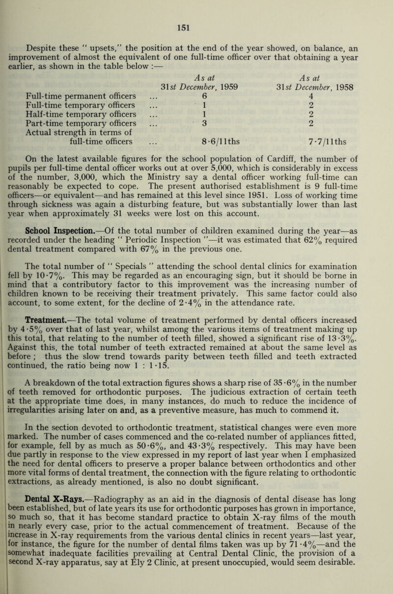 Despite these  upsets,” the position at the end of the year showed, on balance, an improvement of almost the equivalent of one full-time officer over that obtaining a year earlier, as shown in the table below :— Full-time permanent officers As at 31s/ December, 1959 6 ^4s at 31s/ December, 1958 4 Full-time temporary officers 1 2 Half-time temporary officers 1 2 Part-time temporary officers 3 2 Actual strength in terms of full-time officers 8-6/llths 7*7/11ths On the latest available figures for the school population of Cardiff, the number of pupils per full-time dental officer works out at over 5,000, which is considerably in excess of the number, 3,000, which the Ministry say a dental officer working full-time can reasonably be expected to cope. The present authorised establishment is 9 full-time officers—or equivalent—and has remained at this level since 1951. Loss of working time through sickness was again a disturbing feature, but was substantially lower than last year when approximately 31 weeks were lost on this account. School Inspection.—Of the total number of children examined during the year—as recorded under the heading “ Periodic Inspection ”—it was estimated that 62% required dental treatment compared with 67% in the previous one. The total number of “ Specials ” attending the school dental clinics for examination fell by 10*7%. This may be regarded as an encouraging sign, but it should be borne in mind that a contributory factor to this improvement was the increasing number of children known to be receiving their treatment privately. This same factor could also account, to some extent, for the decline of 2-4% in the attendance rate. Treatment.—The total volume of treatment performed by dental officers increased by 4-5% over that of last year, whilst among the various items of treatment making up this total, that relating to the number of teeth filled, showed a significant rise of 13-3%. Against this, the total number of teeth extracted remained at about the same level as before ; thus the slow trend towards parity between teeth filled and teeth extracted continued, the ratio being now 1 : 1*15. A breakdown of the total extraction figures shows a sharp rise of 35 -6% in the number of teeth removed for orthodontic purposes. The judicious extraction of certain teeth at the appropriate time does, in many instances, do much to reduce the incidence of irregularities arising later on and, as a preventive measure, has much to commend it. In the section devoted to orthodontic treatment, statistical changes were even more marked. The number of cases commenced and the co-related number of appliances fitted, for example, fell by as much as 50-6%, and 43-3% respectively. This may have been due partly in response to the view expressed in my report of last year when I emphasized the need for dental officers to preserve a proper balance between orthodontics and other more vital forms of dental treatment, the connection with the figure relating to orthodontic extractions, as already mentioned, is also no doubt significant. Dental X-Rays.—Radiography as an aid in the diagnosis of dental disease has long been established, but of late years its use for orthodontic purposes has grown in importance, so much so, that it has become standard practice to obtain X-ray films of the mouth in nearly every case, prior to the actual commencement of treatment. Because of the increase in X-ray requirements from the various dental clinics in recent years—last year, for instance, the figure for the number of dental films taken was up by 71 *4%—and the somewhat inadequate facilities prevailing at Central Dental Clinic, the provision of a second X-ray apparatus, say at Ely 2 Clinic, at present unoccupied, would seem desirable.