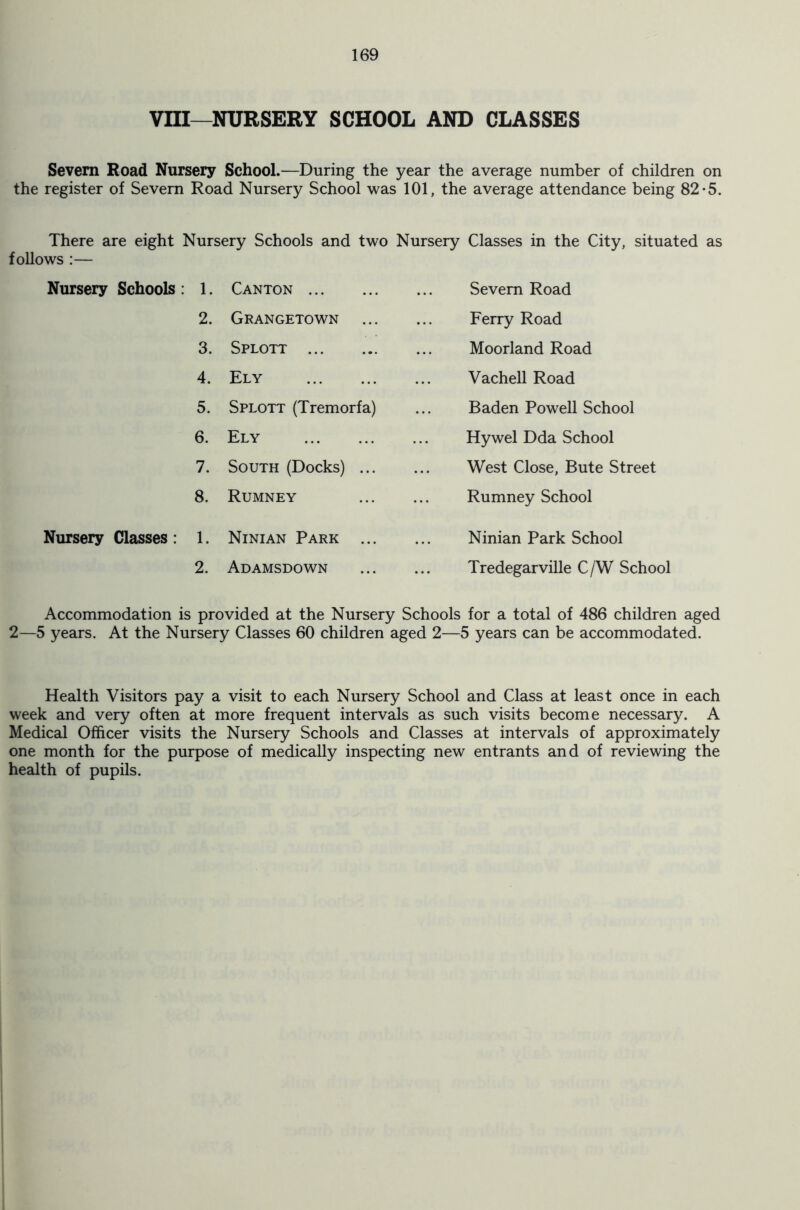 VIII—NURSERY SCHOOL AND CLASSES Severn Road Nursery School.—During the year the average number of children on the register of Severn Road Nursery School was 101, the average attendance being 82-5. There are eight Nursery Schools and two Nursery Classes in the City, situated as follows :— Nursery Schools : 1. Canton Severn Road 2. Grangetown Ferry Road 3. Splott Moorland Road 4. Ely Vachell Road 5. Splott (Tremorfa) Baden Powell School 6. Ely Hywel Dda School 7. South (Docks) ... West Close, Bute Street 8. Rumney Rumney School Nursery Classes : 1. Ninian Park ... Ninian Park School 2. Adamsdown Tredegarville C/W School Accommodation is provided at the Nursery Schools for a total of 486 children aged 2—5 years. At the Nursery Classes 60 children aged 2—5 years can be accommodated. Health Visitors pay a visit to each Nursery School and Class at least once in each week and very often at more frequent intervals as such visits become necessary. A Medical Officer visits the Nursery Schools and Classes at intervals of approximately one month for the purpose of medically inspecting new entrants and of reviewing the health of pupils.