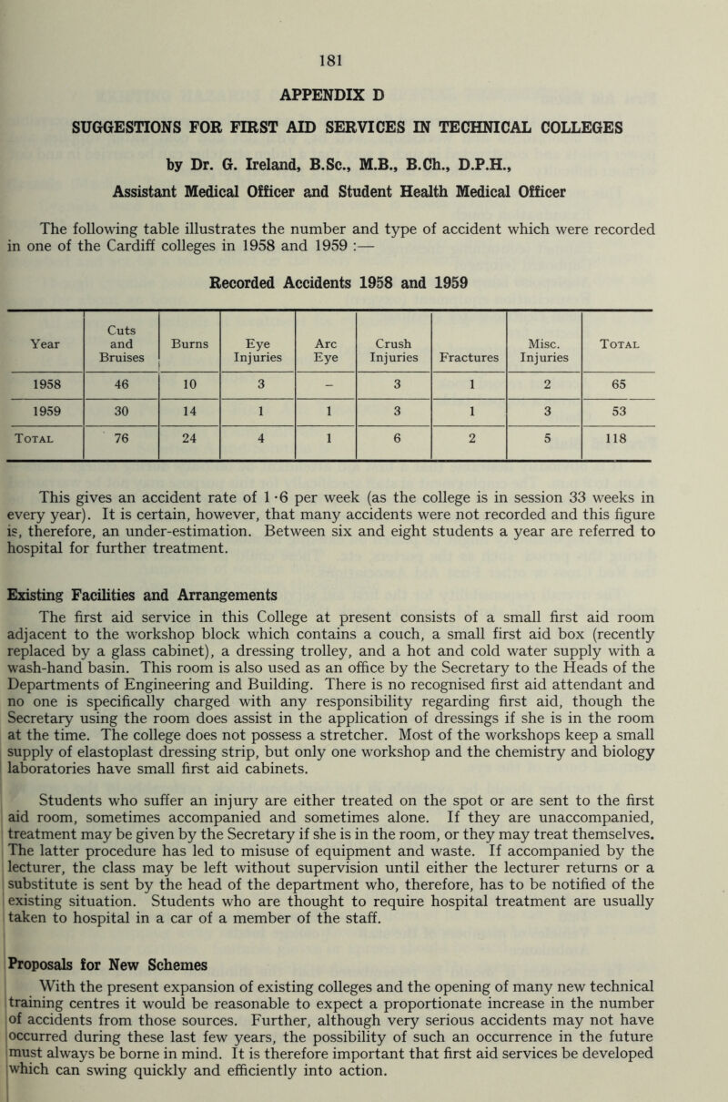APPENDIX D SUGGESTIONS FOR FIRST AID SERVICES IN TECHNICAL COLLEGES by Dr. G. Ireland, B.Sc., M.B., B.Ch., D.P.H., Assistant Medical Officer and Student Health Medical Officer The following table illustrates the number and type of accident which were recorded in one of the Cardiff colleges in 1958 and 1959 :— Recorded Accidents 1958 and 1959 Year Cuts and Bruises Burns 1 Eye Injuries Arc Eye Crush Injuries Fractures Misc. Injuries Total 1958 46 10 3 - 3 1 2 65 1959 30 14 1 1 3 1 3 53 Total 76 24 4 1 6 2 5 118 This gives an accident rate of 1 -6 per week (as the college is in session 33 weeks in every year). It is certain, however, that many accidents were not recorded and this figure is, therefore, an under-estimation. Between six and eight students a year are referred to hospital for further treatment. Existing Facilities and Arrangements The first aid service in this College at present consists of a small first aid room adjacent to the workshop block which contains a couch, a small first aid box (recently replaced by a glass cabinet), a dressing trolley, and a hot and cold water supply with a wash-hand basin. This room is also used as an office by the Secretary to the Heads of the Departments of Engineering and Building. There is no recognised first aid attendant and no one is specifically charged with any responsibility regarding first aid, though the Secretary using the room does assist in the application of dressings if she is in the room at the time. The college does not possess a stretcher. Most of the workshops keep a small supply of elastoplast dressing strip, but only one workshop and the chemistry and biology laboratories have small first aid cabinets. Students who suffer an injury are either treated on the spot or are sent to the first aid room, sometimes accompanied and sometimes alone. If they are unaccompanied, treatment may be given by the Secretary if she is in the room, or they may treat themselves. The latter procedure has led to misuse of equipment and waste. If accompanied by the lecturer, the class may be left without supervision until either the lecturer returns or a substitute is sent by the head of the department who, therefore, has to be notified of the existing situation. Students who are thought to require hospital treatment are usually taken to hospital in a car of a member of the staff. Proposals for New Schemes With the present expansion of existing colleges and the opening of many new technical training centres it would be reasonable to expect a proportionate increase in the number of accidents from those sources. Further, although very serious accidents may not have (Occurred during these last few years, the possibility of such an occurrence in the future must always be borne in mind. It is therefore important that first aid services be developed which can swing quickly and efficiently into action.
