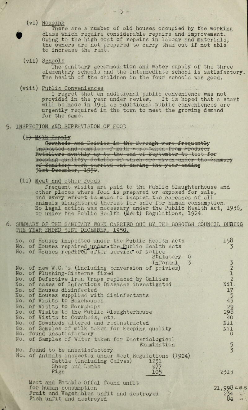 “ 3 - (vi) Housing There are a number of old houses occupied by the working ffk class which require considerable repairs and improvement. w Owing to the high cost of repairs in labour and materials, the owners are not prepared to carry them out if not able to increase the rent. (vii) Schools The -sanitary accommodation and water supply of the three elementary schools and the intermediate school is satisfactory. The health of the children in the four schools was good. (viii) Public Conveniences I regret that an additional public convenience was not provided in the year under review. It is hoped that a start will be made in 1951 os additional public conveniences are urgently required in the town to meet the growing demand for the same. 5. INSPECTION AND SUPERVISION OF FOOD (i) '■■Mil-le-C^^l-y Cowsheds-- -end Dair-ie-a -£-&■- th c ■ -Be-yeurgh' -w-ere - f r equ ont>3ry i^p-oot>od'-'an4'»'D’eidf>loc ■ of ■ milk' ■■wcfc* -baleen ■■f-^K^fa-'-Produeer Retailor c monthly -up- .W -th»-e-nd - of -Sep t ombor' -te—tes-b■ fe-r k-ooping 'quality^—det»i4^-~ef-'Wh-ieh' are**gl-venUnder' tho '-Summary of- Sanitary •wo-rk'''Qarri ed ^ut ■■during th-^-'-y^-ar - -ending Doe omb or ^—I^q.. (ii) Meat and other Foods Frequent visits are paid to the Public Slaughterhouse and other places where food is prepared or exposed, for sale, and every effort is made to inspect the carcases of all animals slaughtered thereat for sale for human consumption. No legal action was necessary under the Public Health Act, 1936, or under the Public Health (Meat) Regulations, 1924 6. SUMMARY OF THE SANITARY WORK CARRIED OUT BY THE BOROUGH COUNCIL DURING THE YEAR ENDED 31ST DECEMBER, 1930. No. of Houses inspected under the Public Health Acts 158 No. of Houses repaired^iinfUs#-the^ublic Health Acts 3 No. of Houses repcfiPSH after service* of Notice Statutory 0 Informal 3 3 No. of new W.C.’s (including conversion of privies) 2 No. of Flushing-Cisterns fixed 1 No. of Defective Iron Traps replaced by Gullies 2 No. of cases of Infectious Diseases investigated Nil. No. of Houses disinfected 17 No, of Houses supplied with disinfectants 5 No. of Visits to Bakehouses 43 No. of Visits to Workshops 29 No. of Visits to the Public slaughterhouse 298 No. of Visits to Cowsheds, etc. 40 No. of Cowsheds altered and reconstructed Nil • No. of Samples of milk taken for keeping quality Nil No. found unsatisfactory 0 No. of Samples of W^ter taken for Bacteriological Examination 5 No. found to be unsatisfactory 3 No. of Animals inspected under Moat Regulations (1924) Cattle (including Calves) 1231 Sheep and Lambs 977 Pigs 105 2313 Meat and Eatable Offal found unfit for human consumption 21,99$ Fruit and Vegetables unfit and destroyed 234 /, Fish unfit and destroyed o4 ••