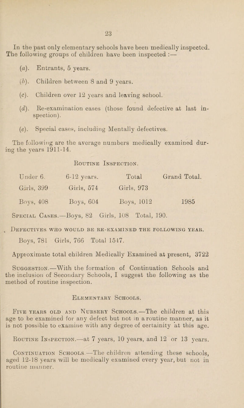 In the past only elementary schools have been medically inspected. The following groups of children have been inspected : — (a) . Entrants, 5 years. (b) . Children between 8 and 9 years. (c) . Children over 12 years and leaving school. (d) . Re-examination cases (those found defective at last in¬ spection). (e) . Special cases, including Mentally defectives. The following are the average numbers medically examined dur¬ ing the years 1911-14. O J Routine Inspection. Under 6. 6-12 years. Total Grand Total. Girls, 399 Girls, 574 Girls, 973 Boys, 408 Boys, 604 Boys, 1012 1985 Special Cases.- —Boys, 82 Girls, 108 Total, 190. % Defectives who would be re-examined the following year. Boys, 781 Girls, 766 Total 1547. Approximate total children Medically Examined at present, 3722 Suggestion.—With the formation of Continuation Schools and the inclusion of Secondary Schools, I suggest the following as the method of routine inspection. Elementary Schools. Five years old and Nursery Schools.—The children at this age to be examined for any defect but not in a routine manner, as it is not possible to examine with any degree of certainity at this age. Routine Inspection.—at 7 years, 10 years, and 12 or 13 years. Continuation Schools.—The children attending these schools, aged 12-18 years will be medically examined every year, but not in routine manner.